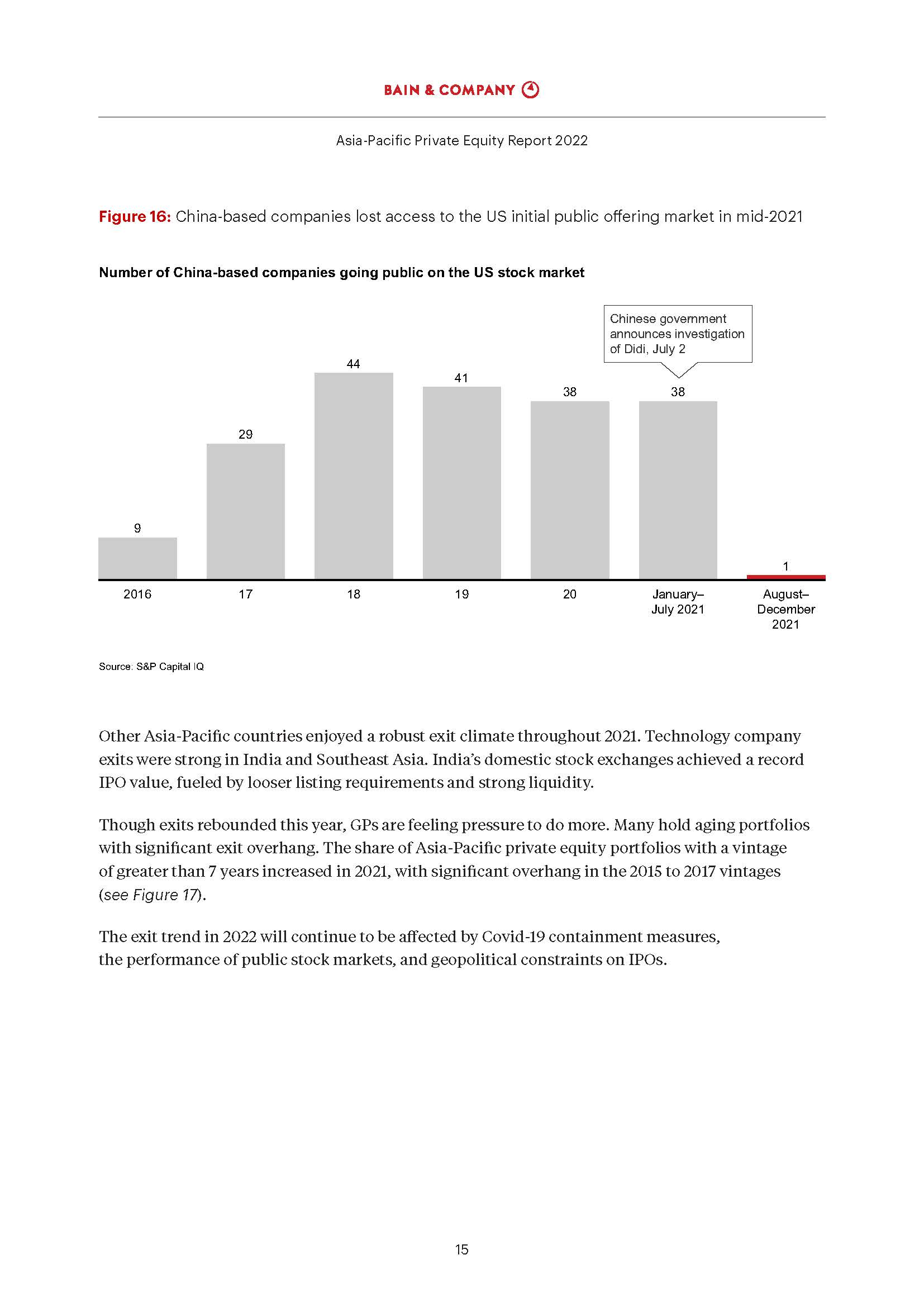 亚太地区私募股权报告