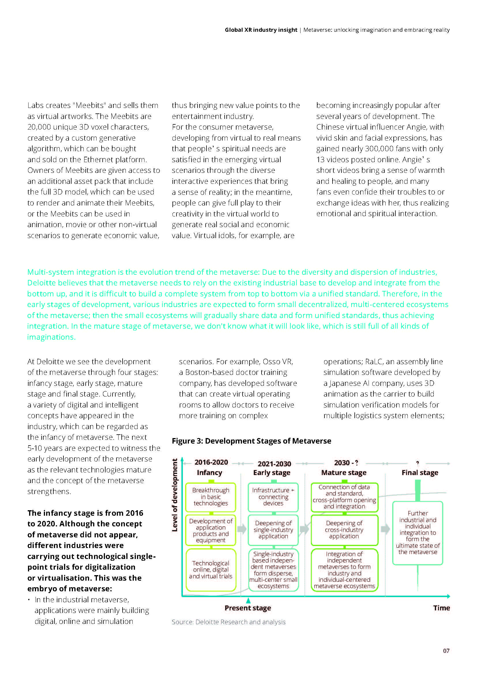 全球XR产业洞察