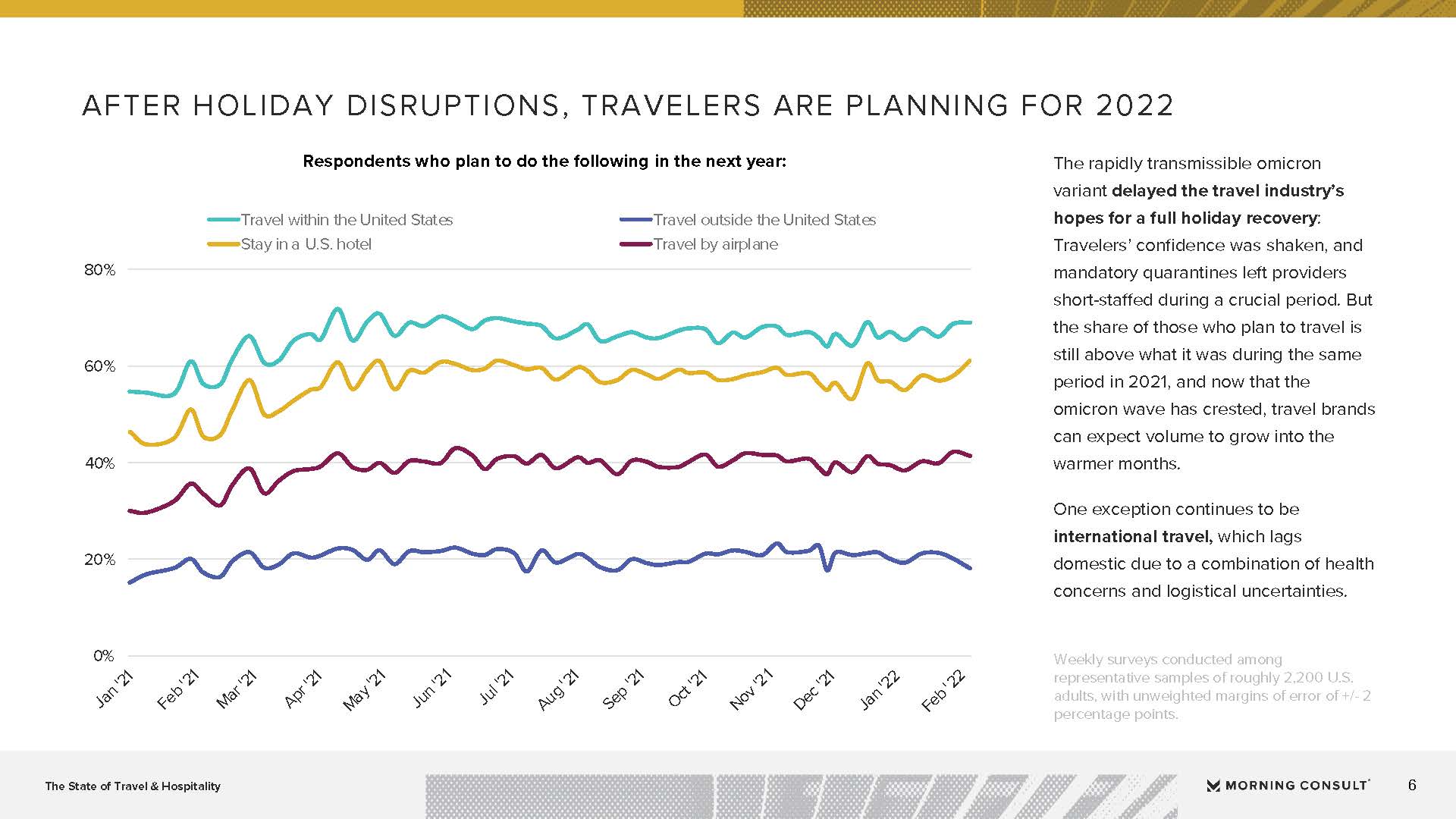 旅游服务行业发展现状报告