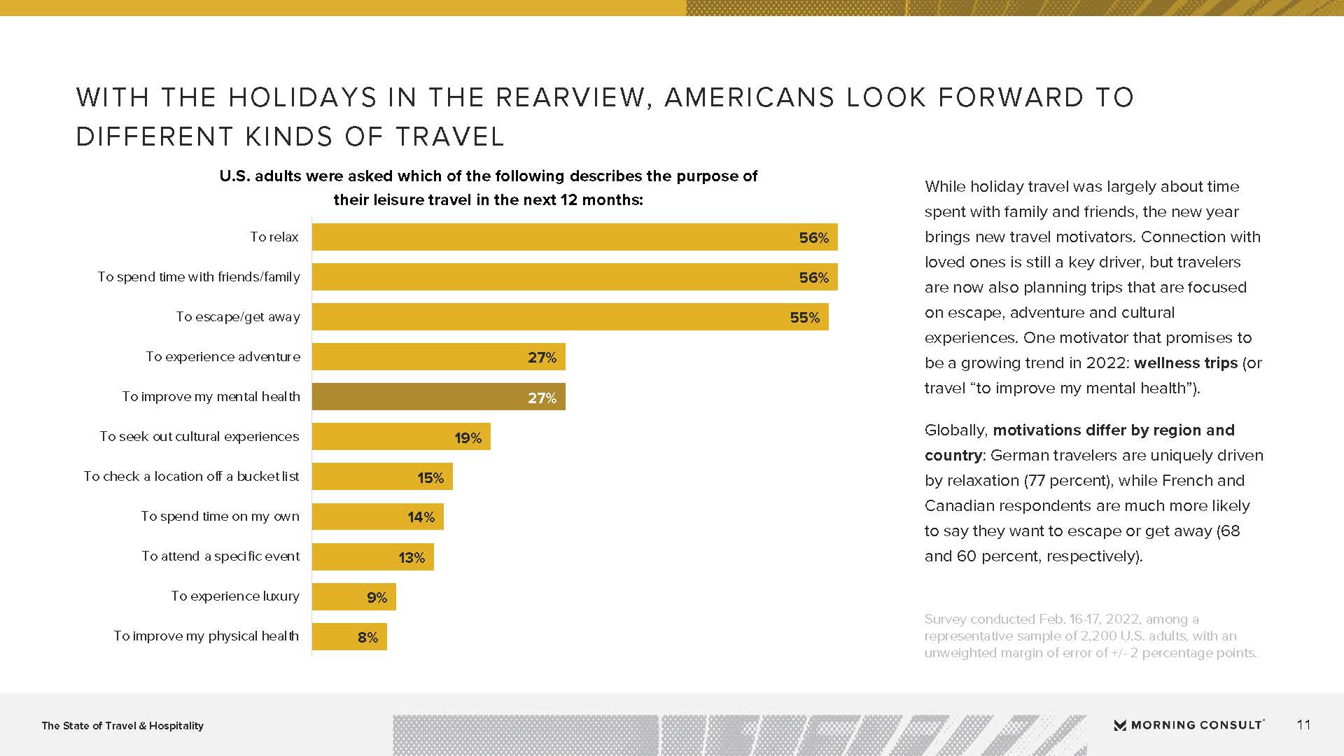 旅游服务行业发展现状报告