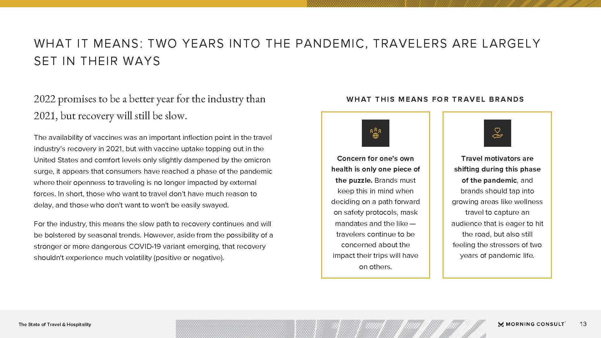 旅游服务行业发展现状报告