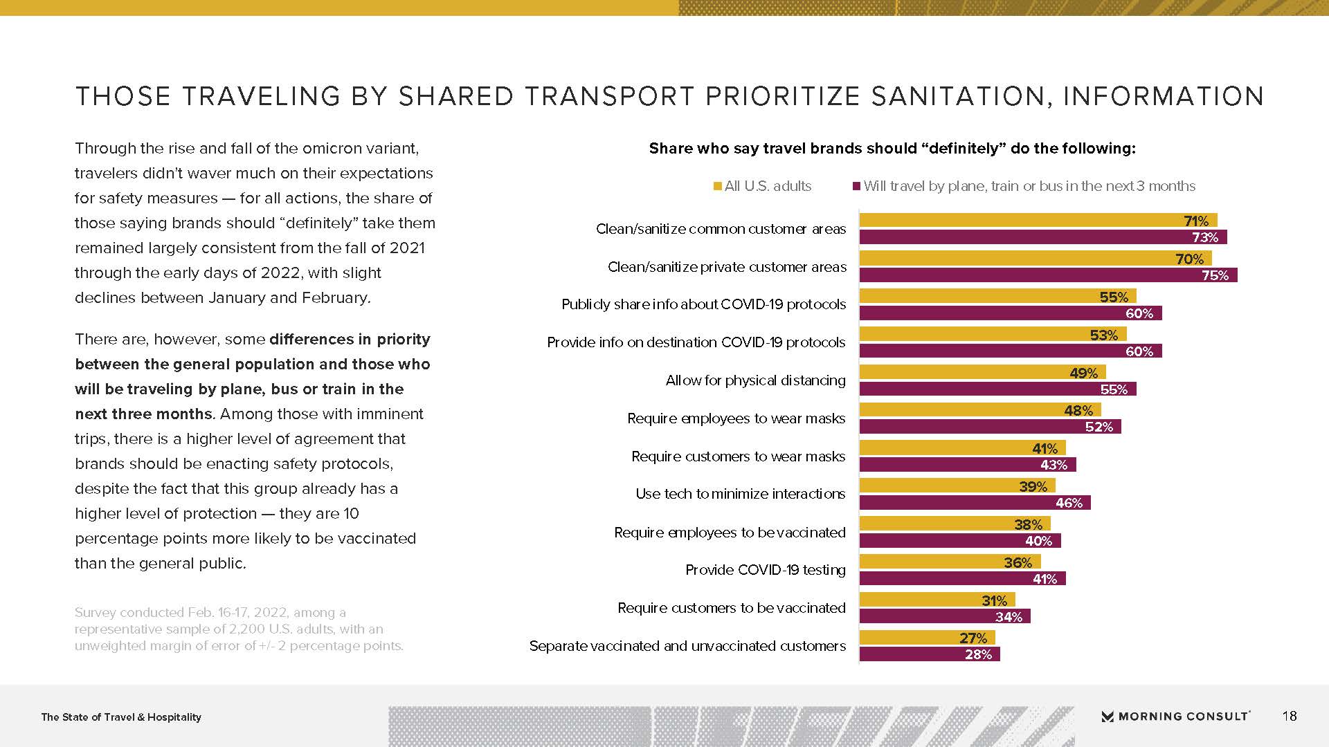 旅游服务行业发展现状报告