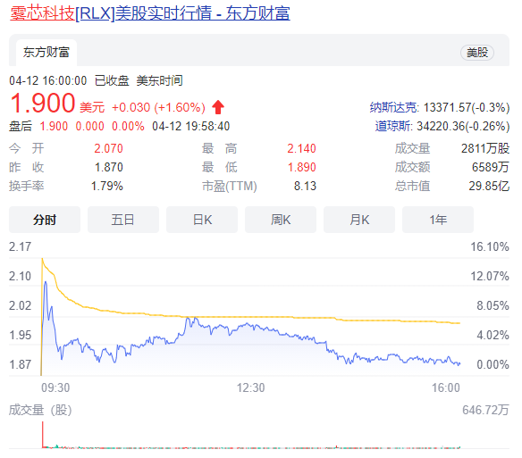 《电子烟》强制性国家标准发布