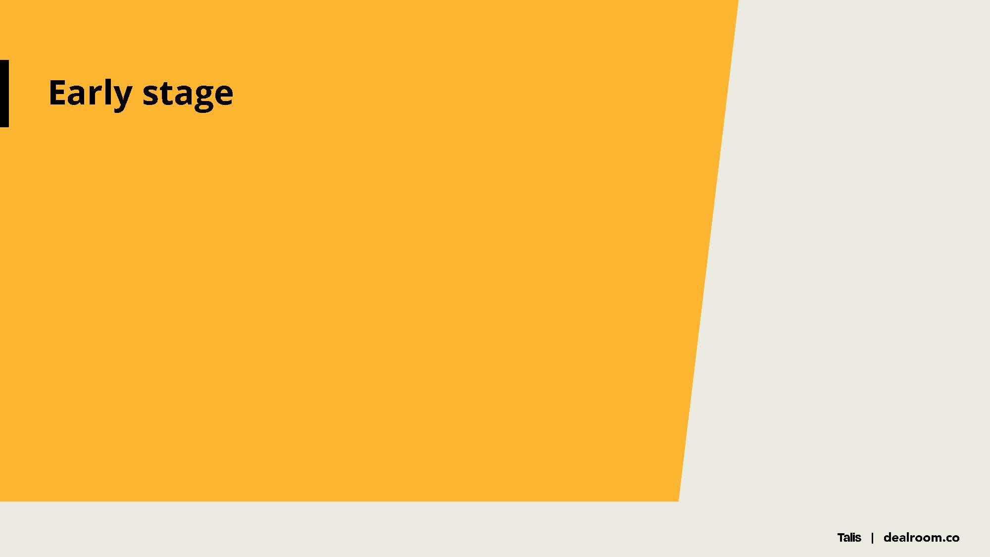 气候科技领域的投资趋势