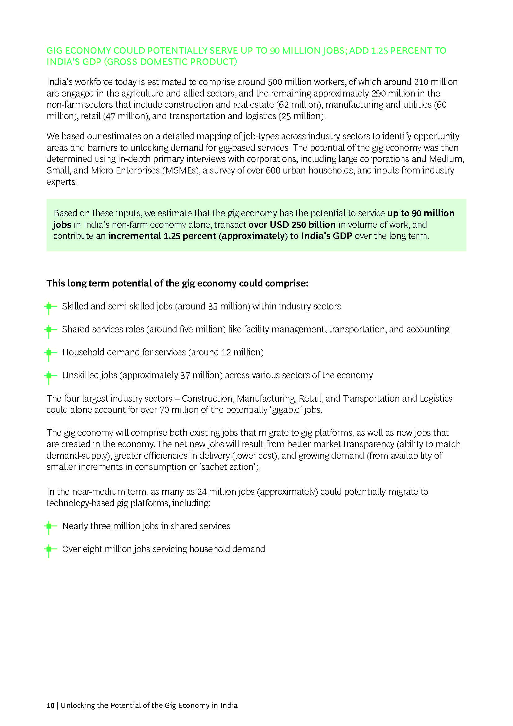 零工经济行业报告