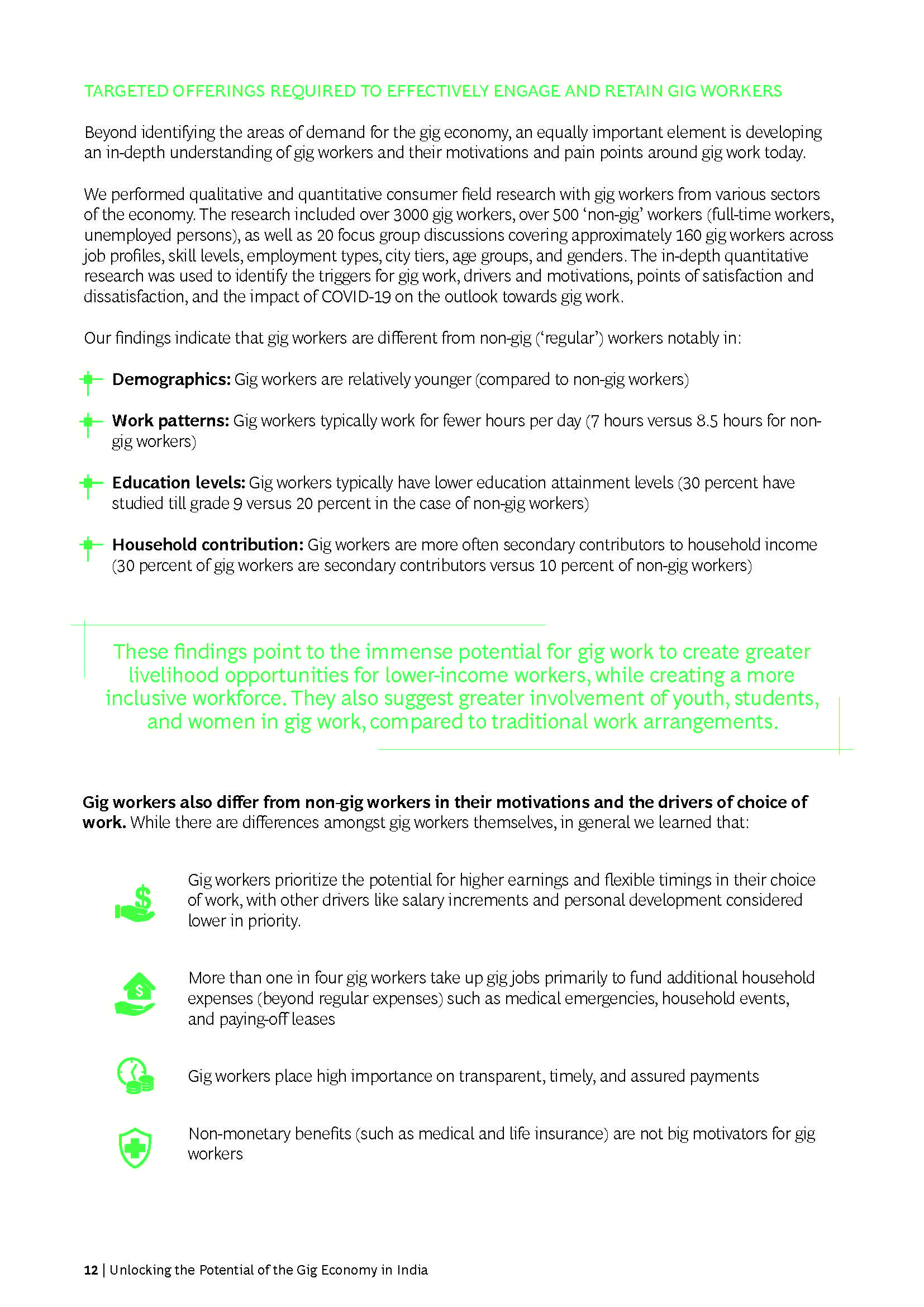 零工经济行业报告