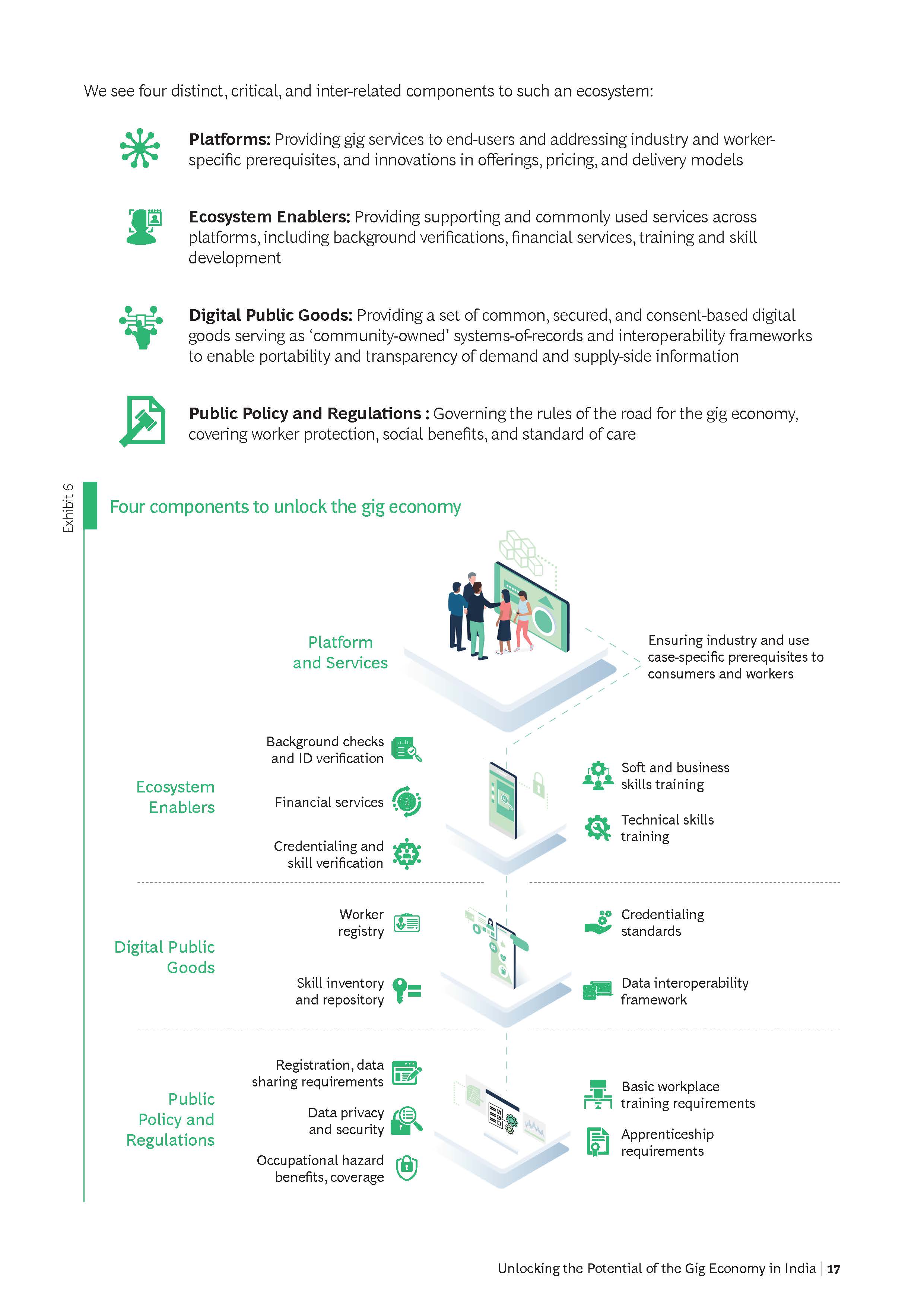 零工经济行业报告