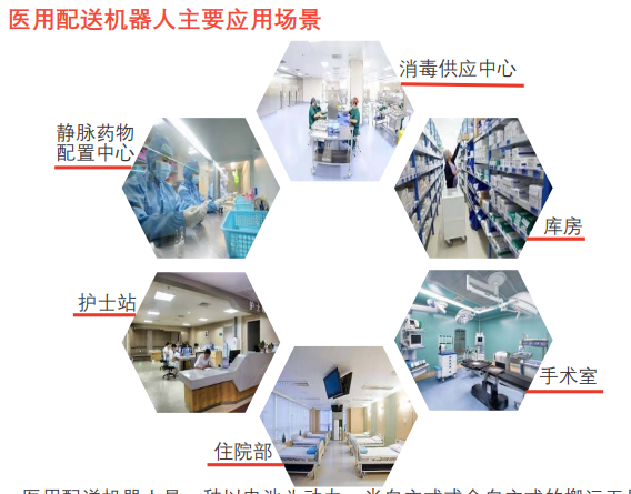 主要应用场景 主要应用场景