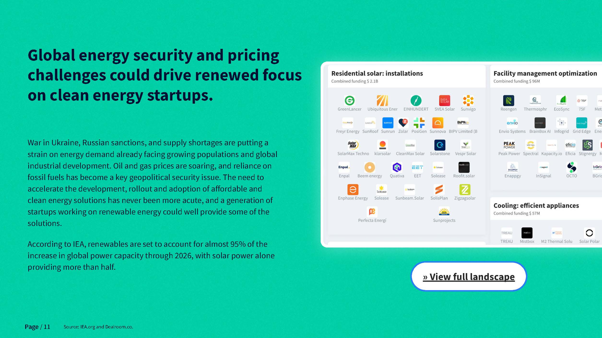 影响力投资报告