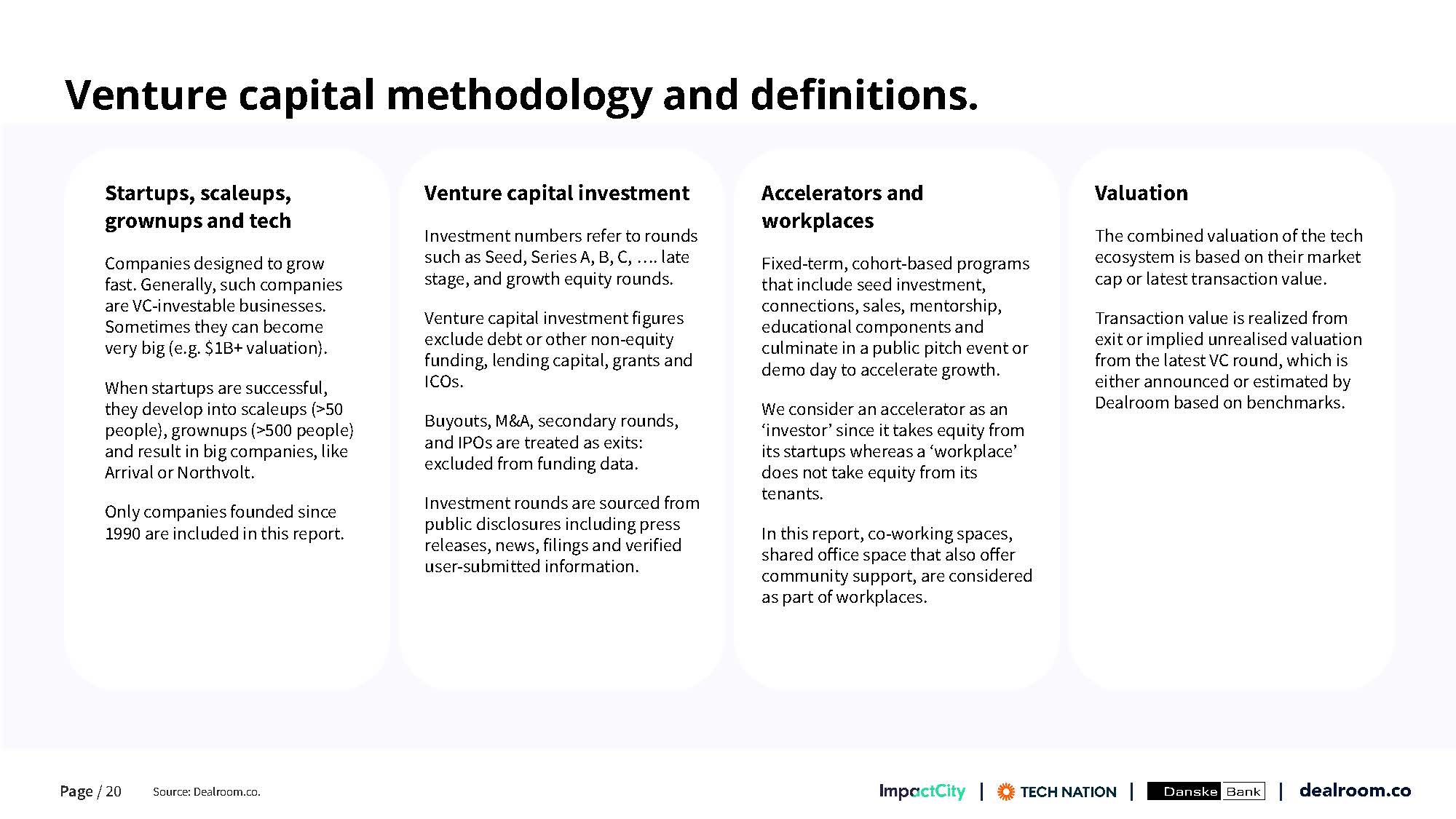 影响力投资报告