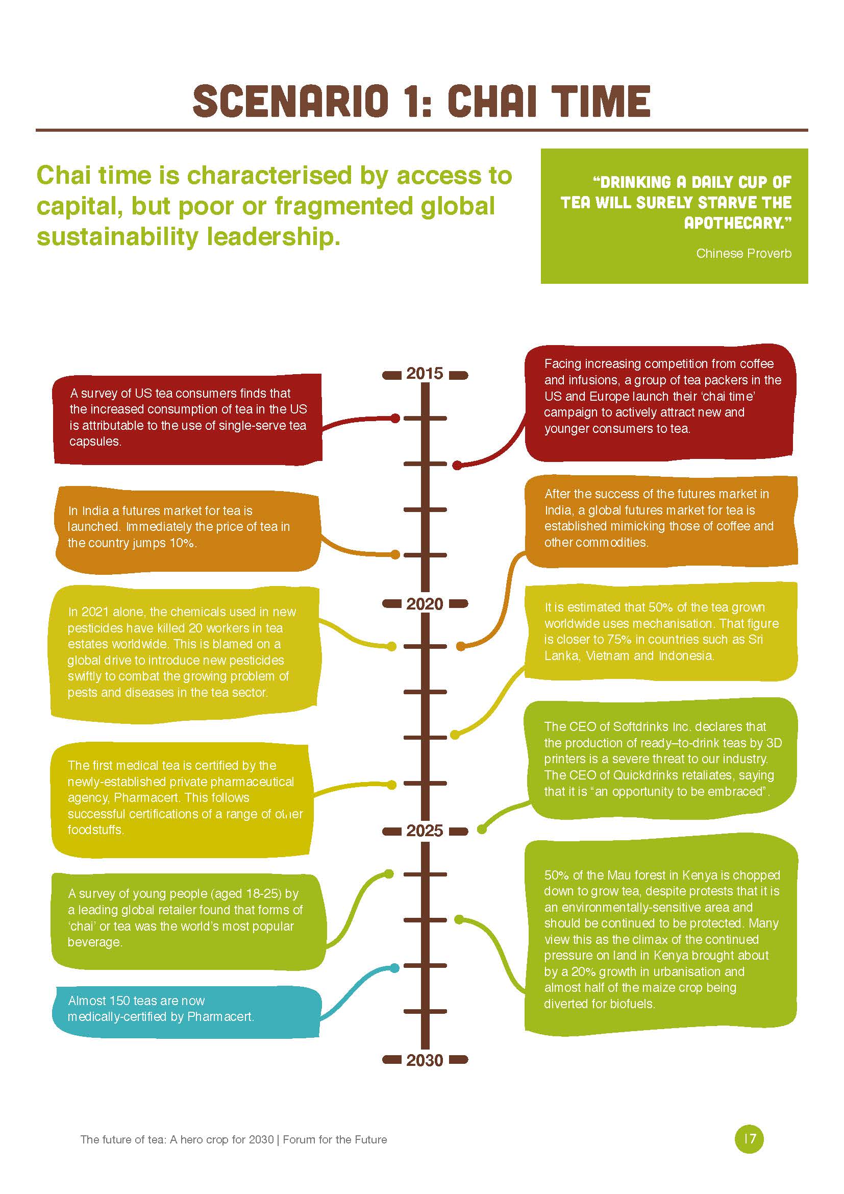 全球茶叶产业报告