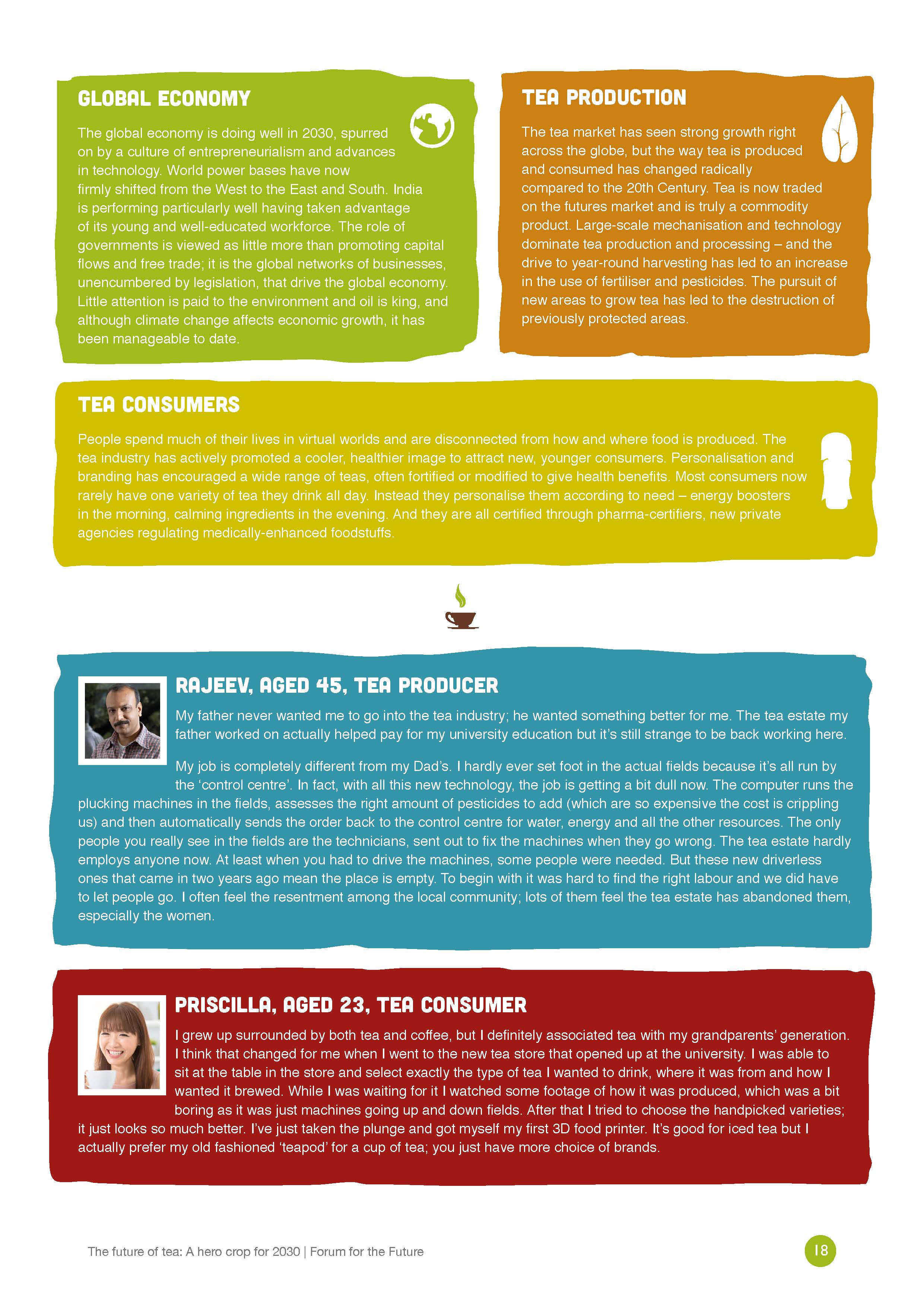 全球茶叶产业报告