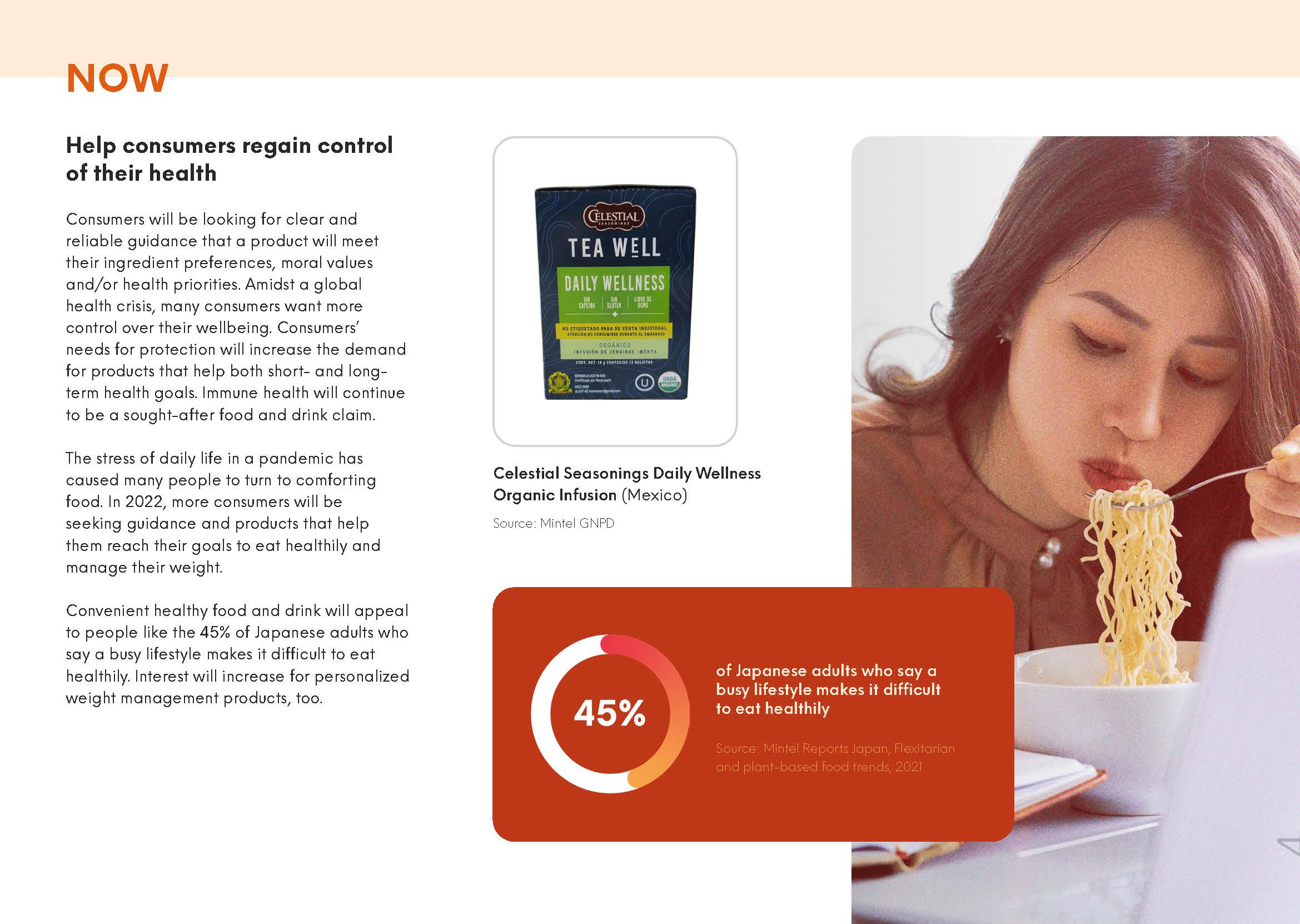 2022全球食品饮料趋势