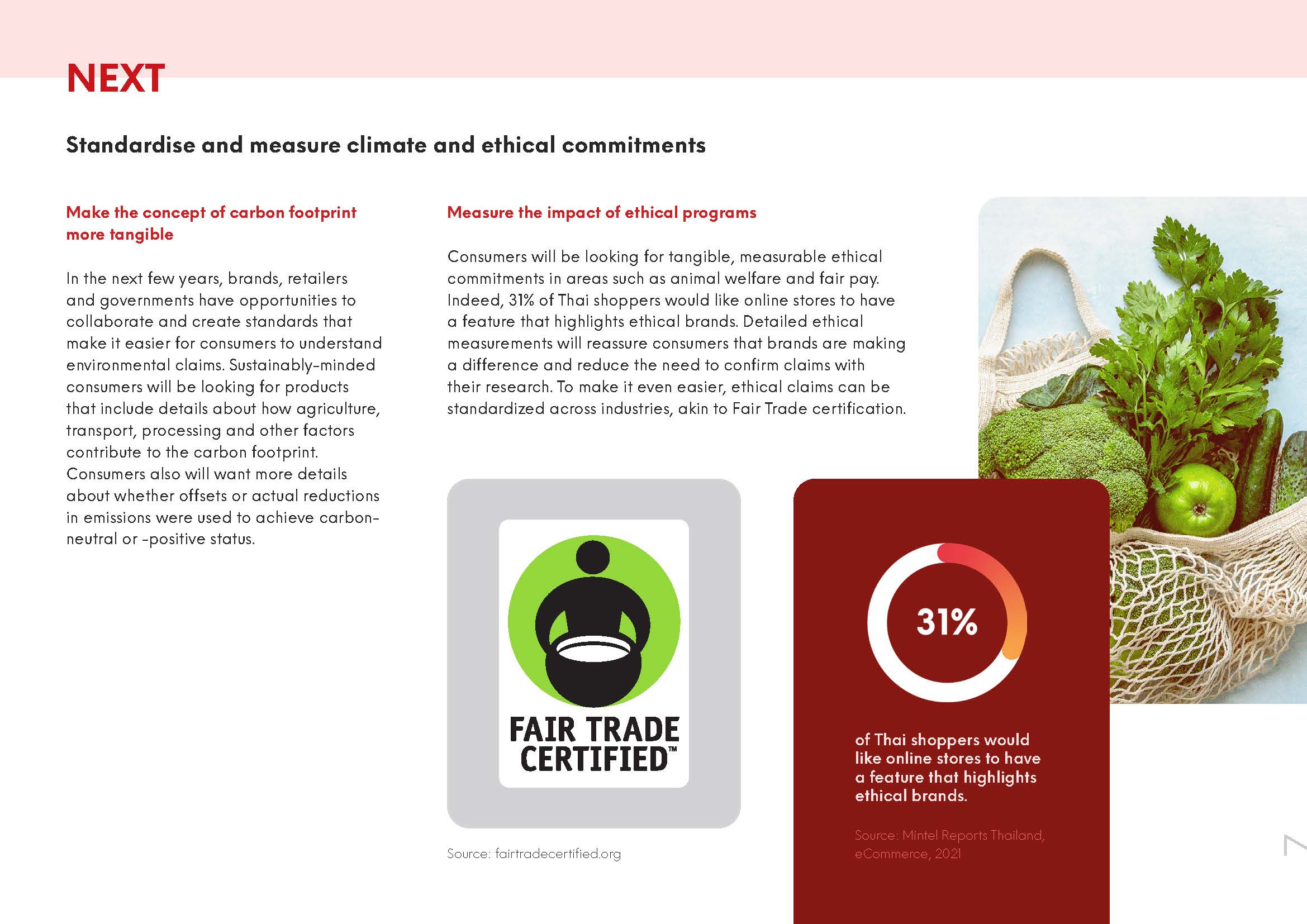 2022全球食品饮料趋势