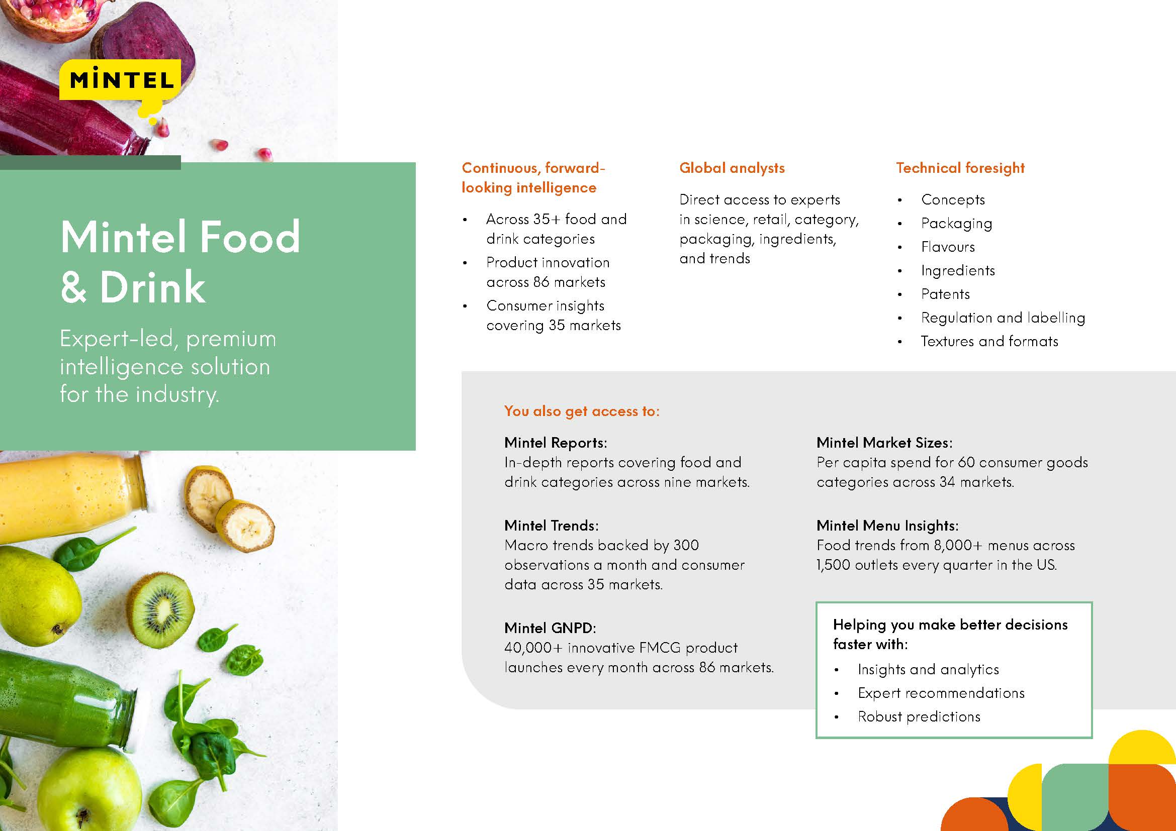 2022全球食品饮料趋势
