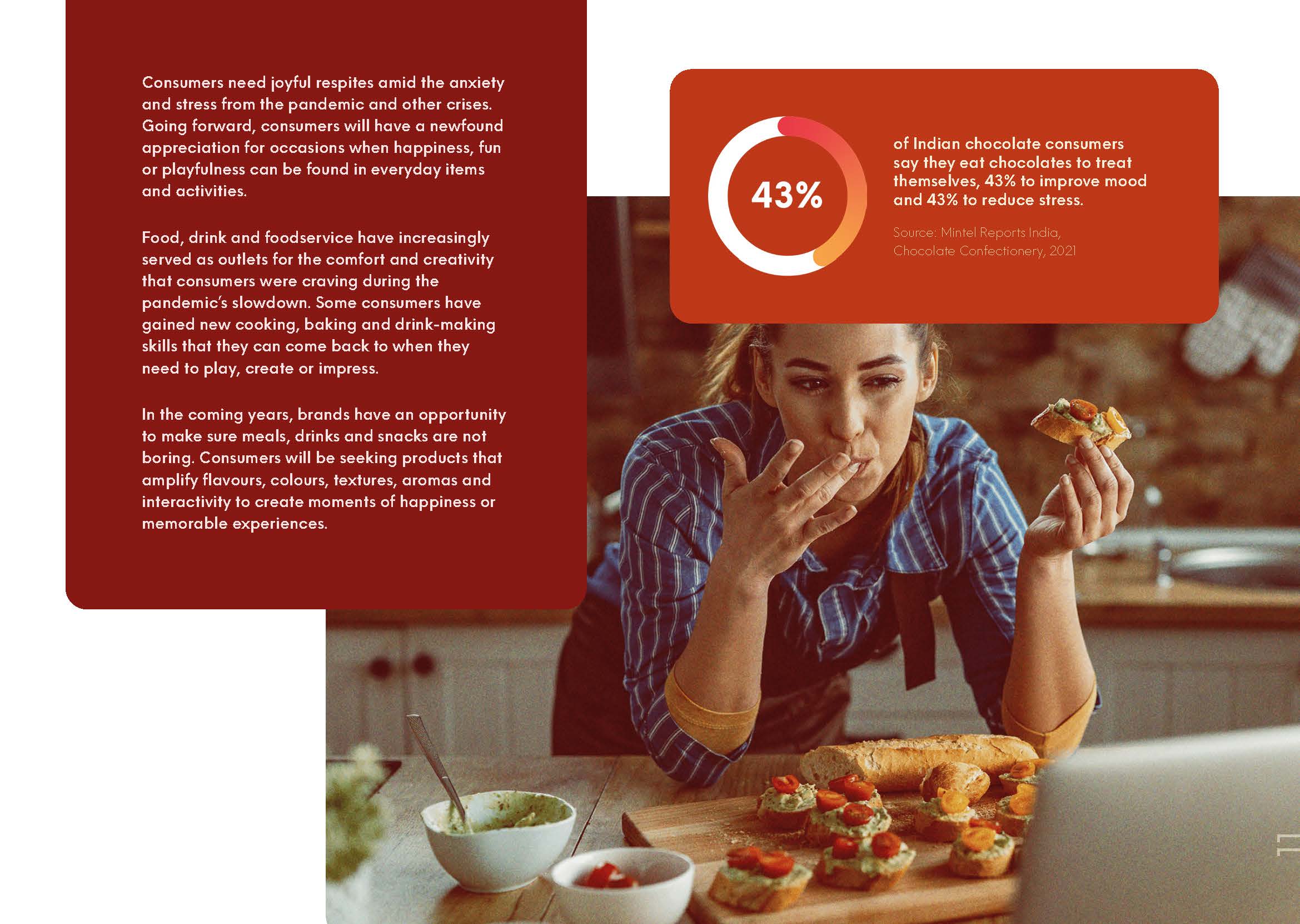 2022全球食品饮料趋势