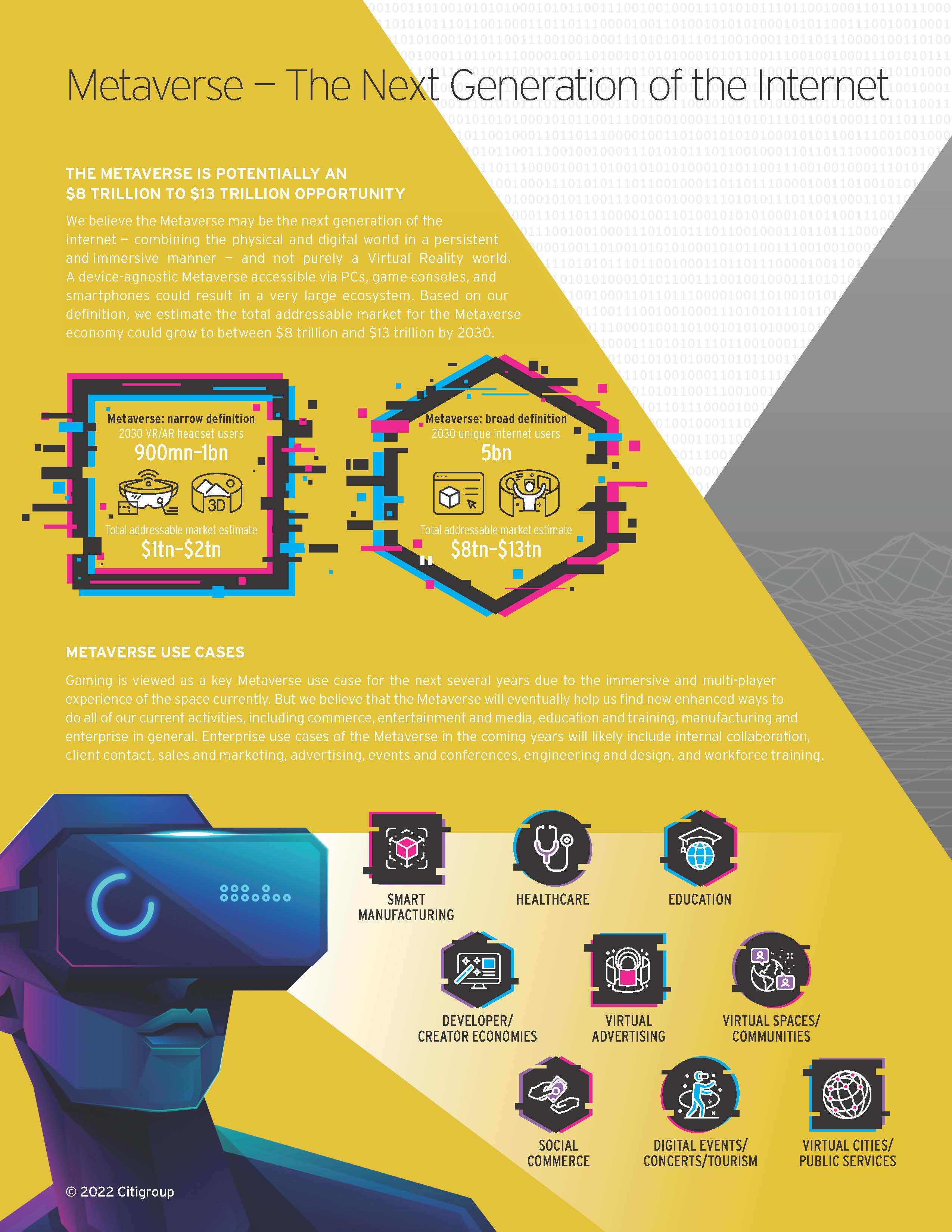 元宇宙趋势报告