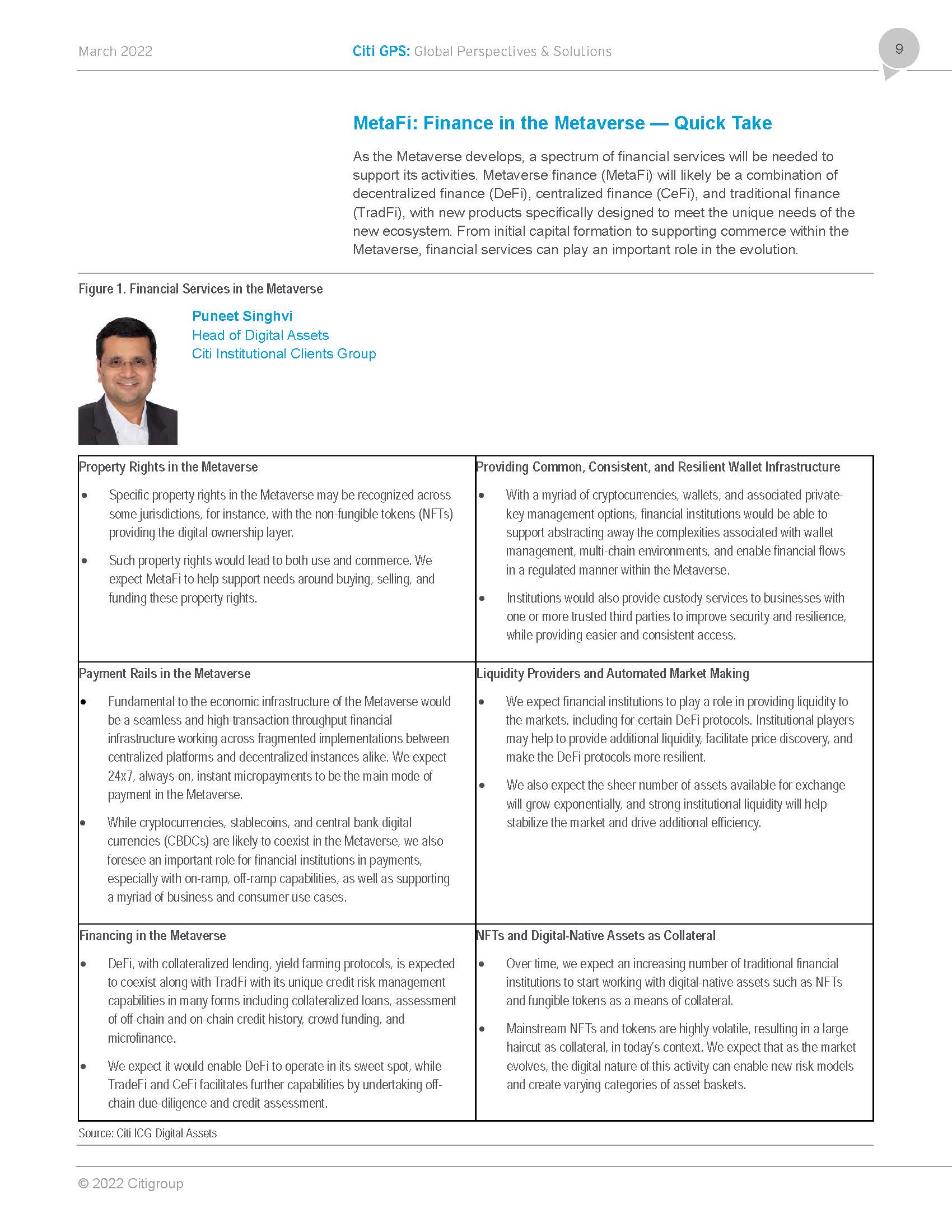 元宇宙趋势报告