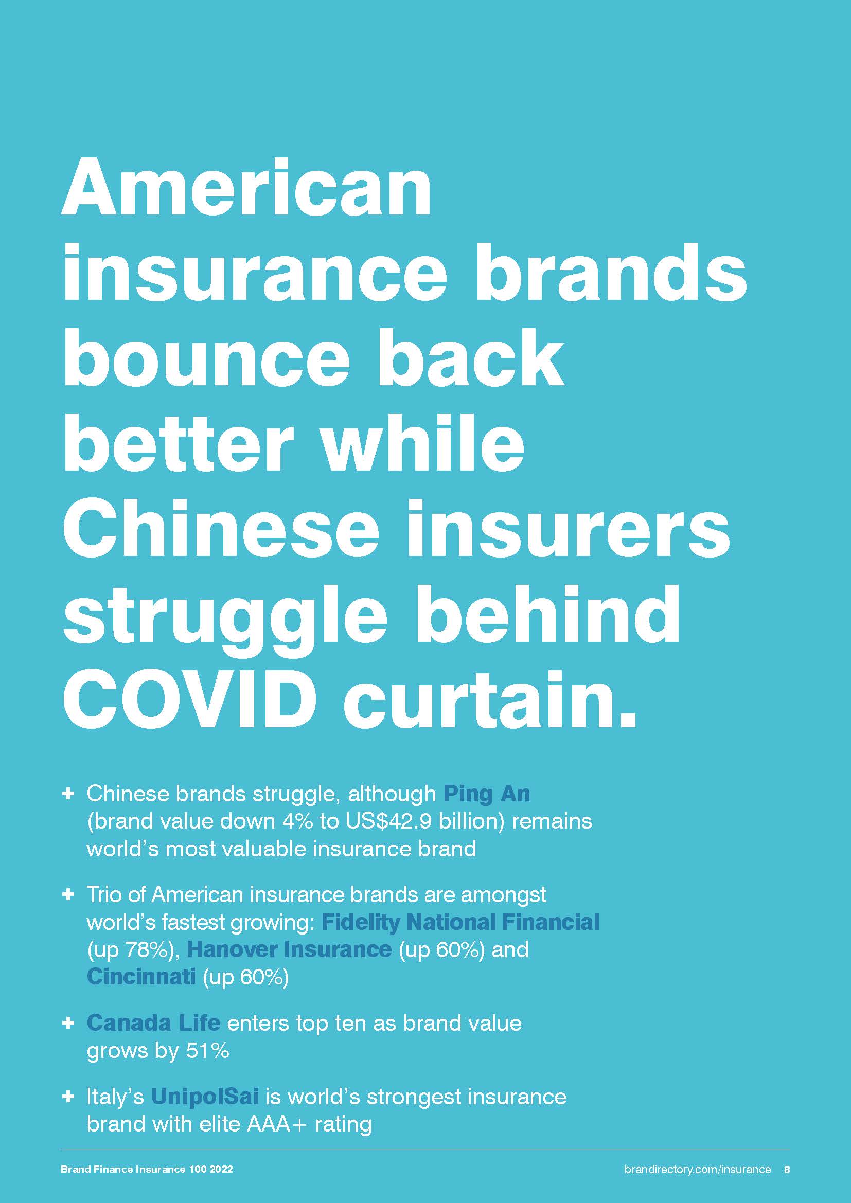 全球保险品牌100强