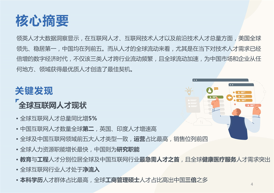 2022全球互联网技术人才前沿洞察报告