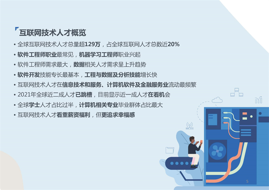 2022全球互联网技术人才前沿洞察报告