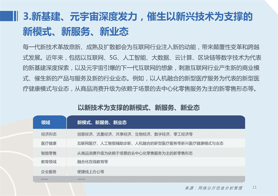 2022全球互联网技术人才前沿洞察报告