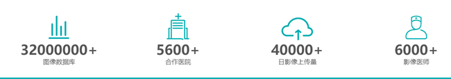 万里云医学影像平台