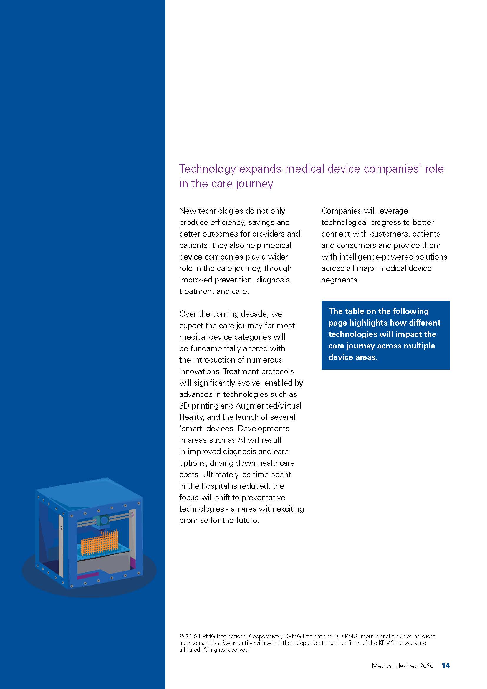 医疗器械行业展望