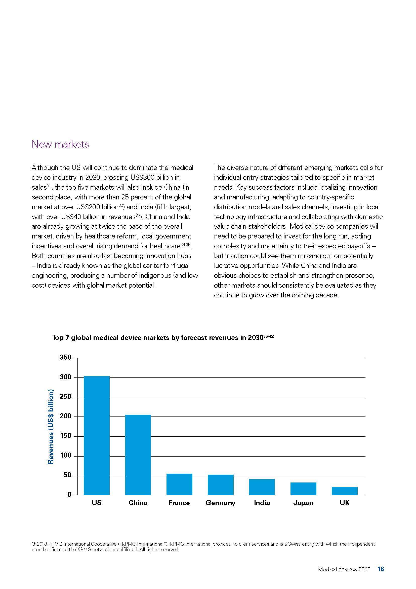 医疗器械行业展望