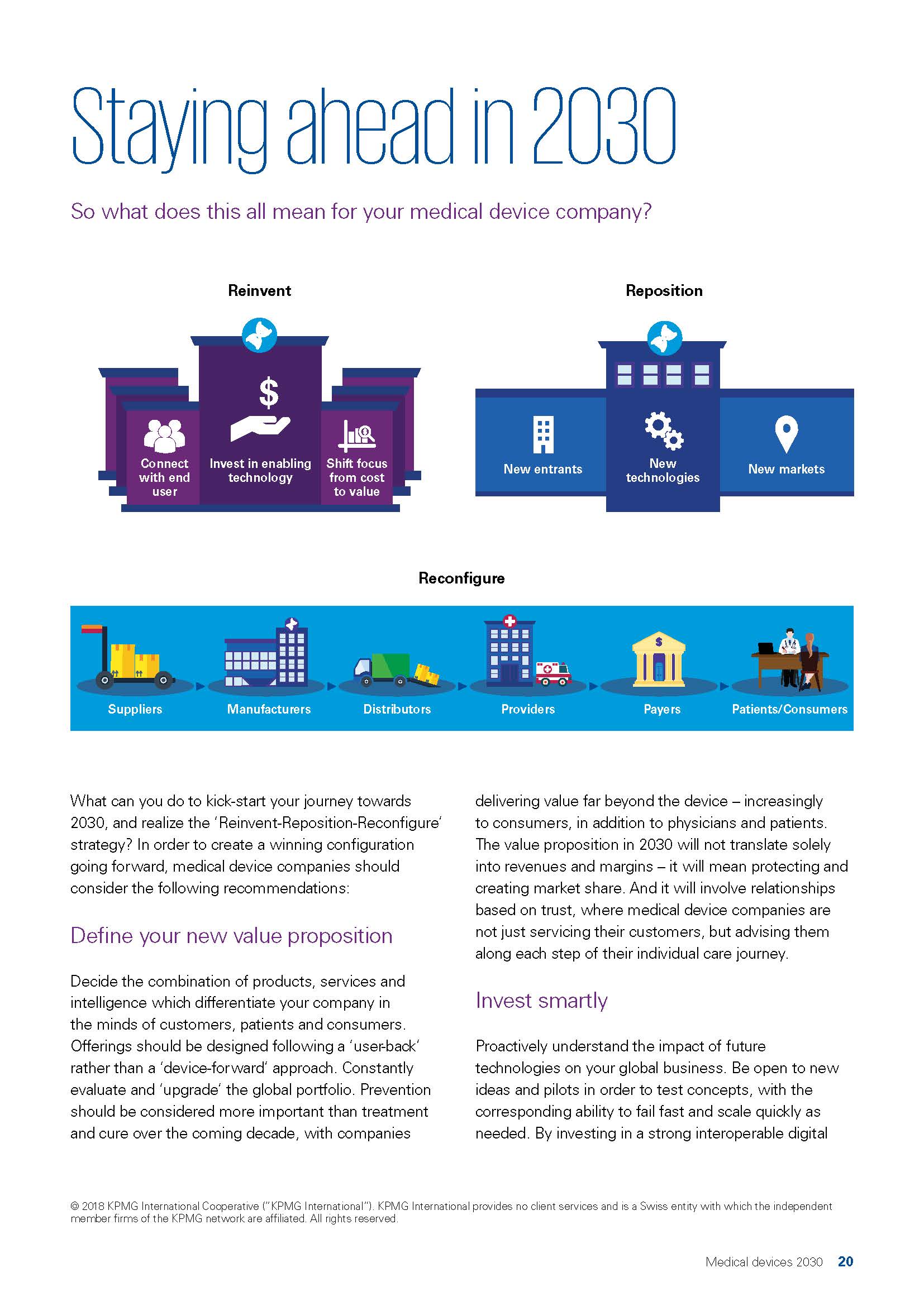医疗器械行业展望