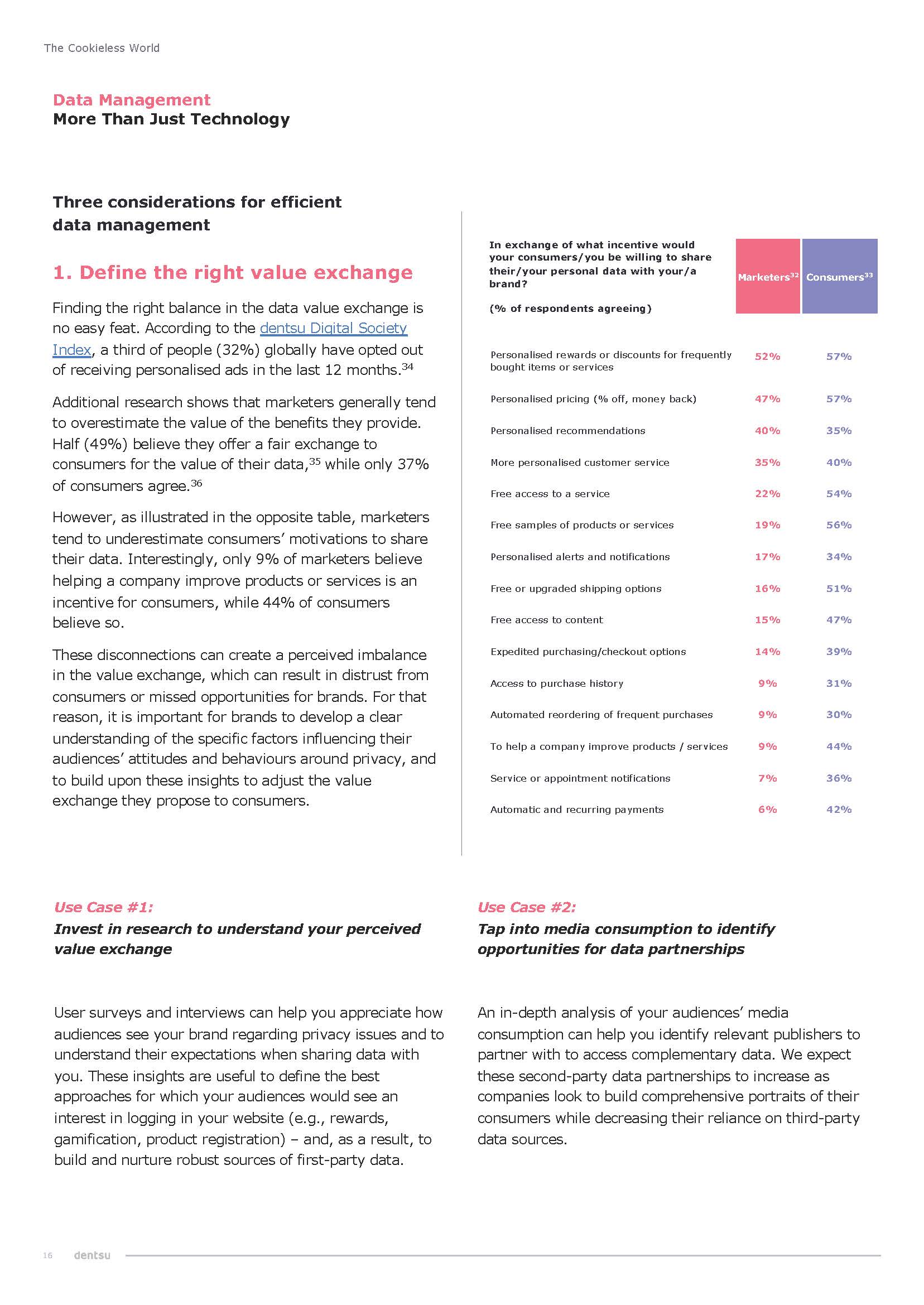 第三方cookie消失