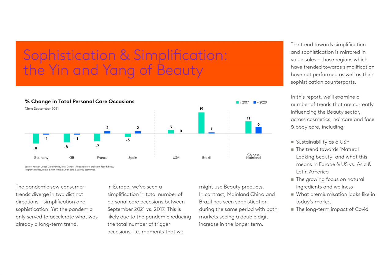 全球美容趋势报告