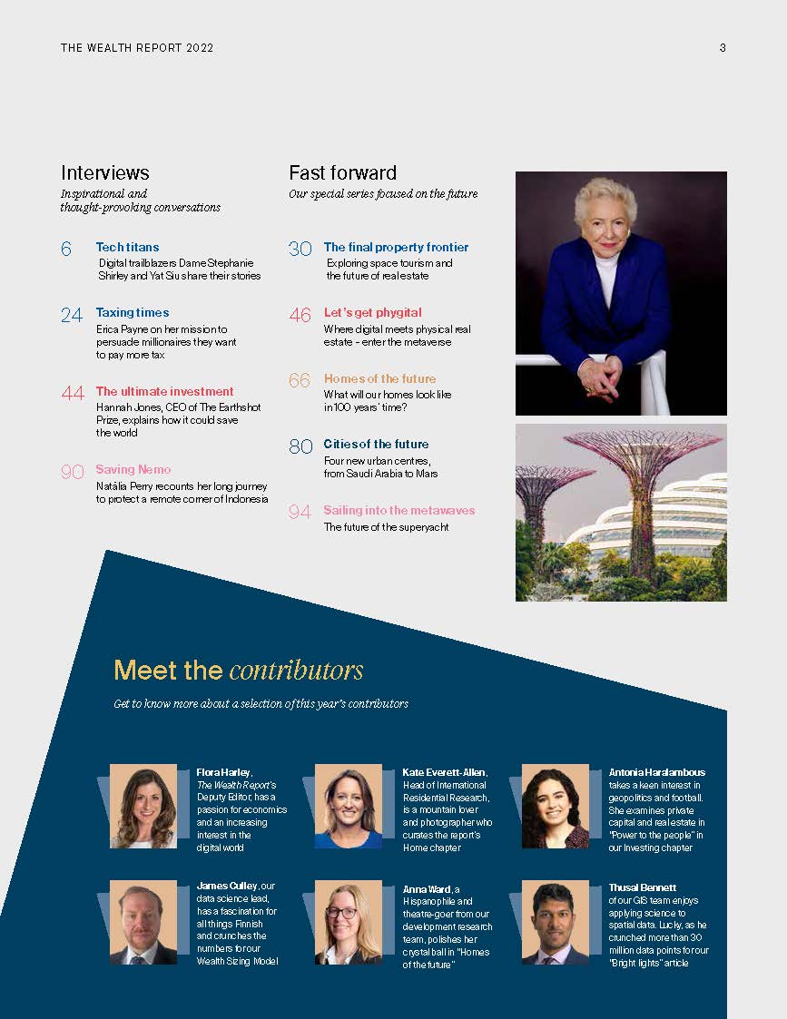 2022年全球财富报告