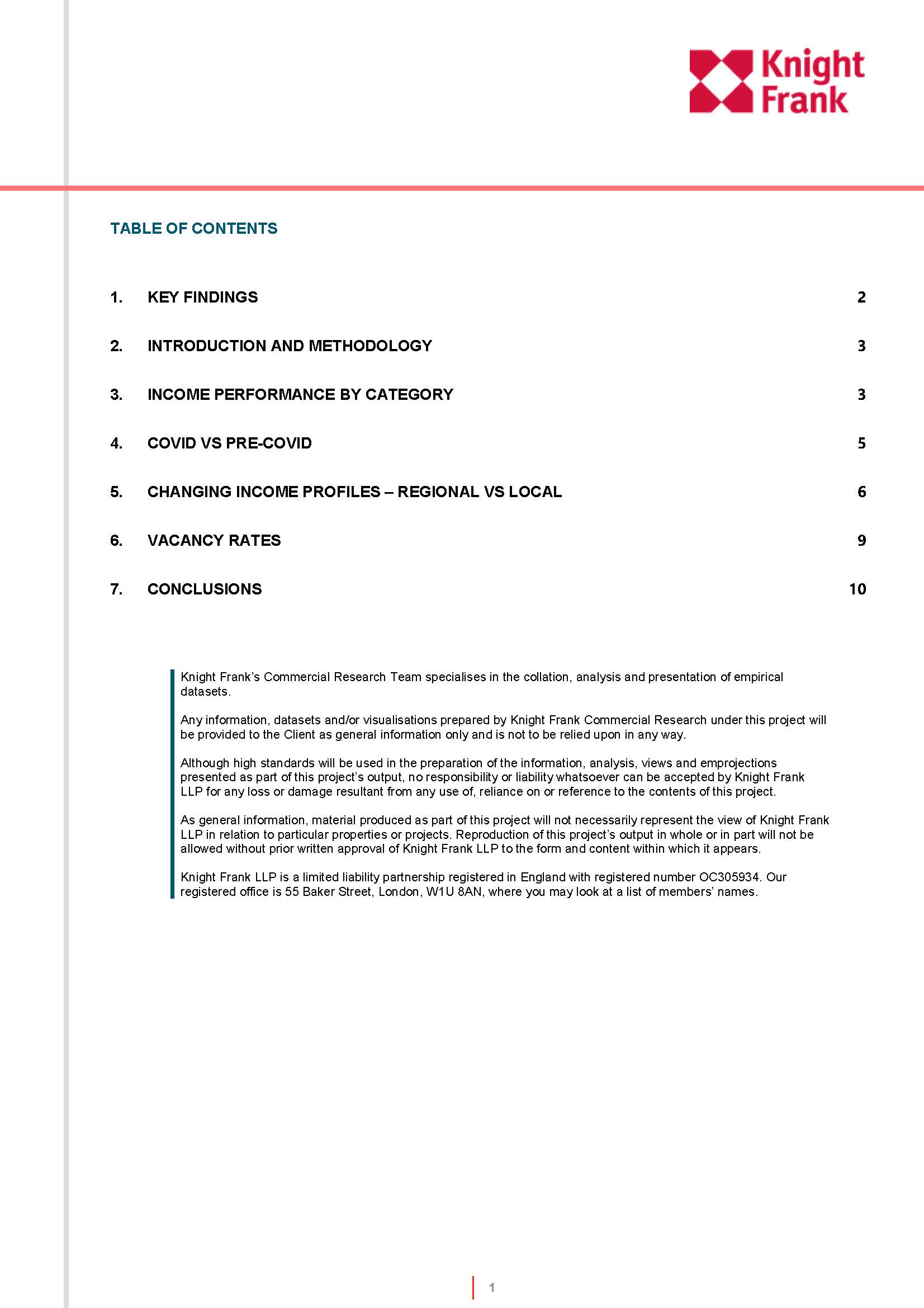 购物中心的演变