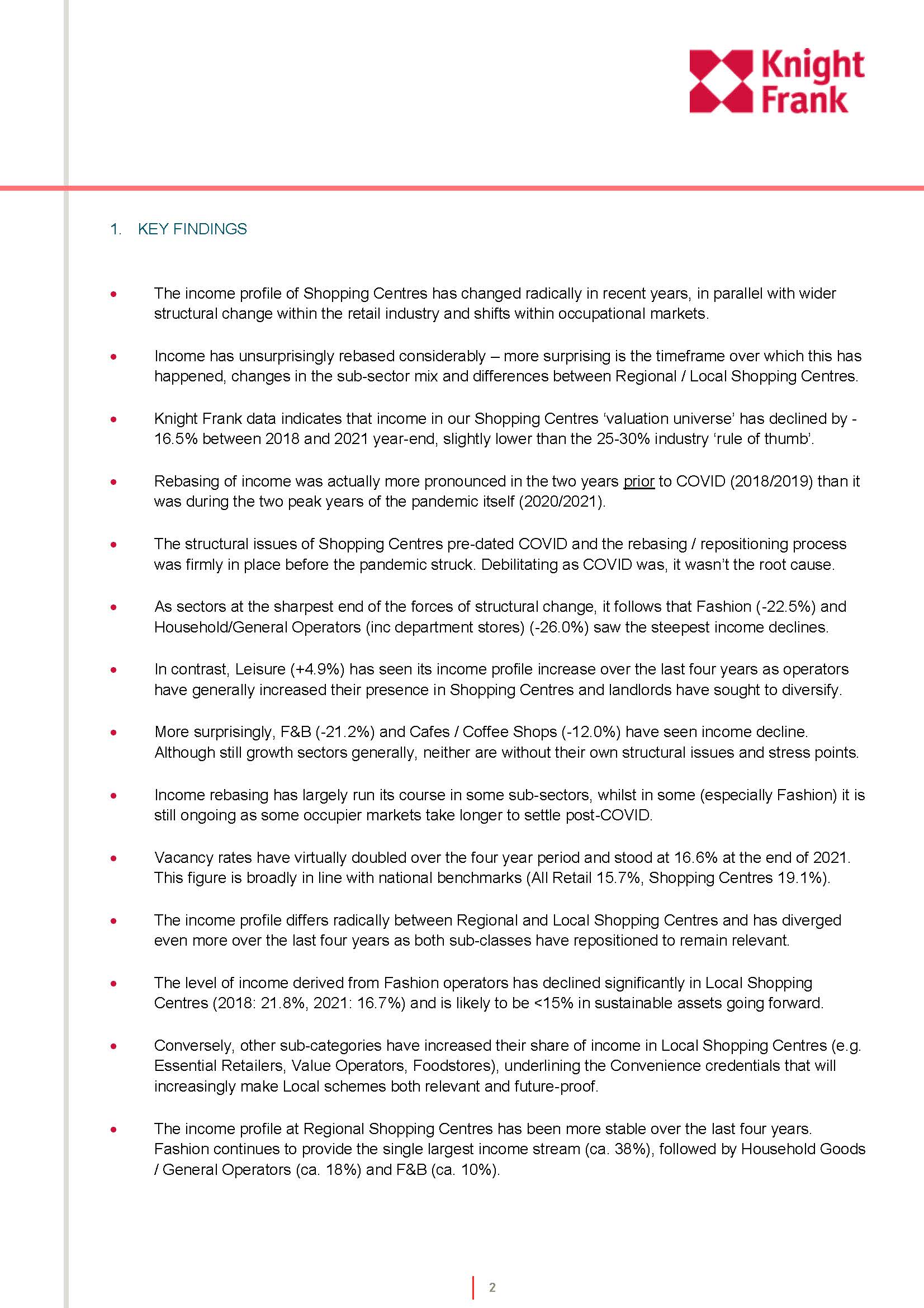 购物中心的演变