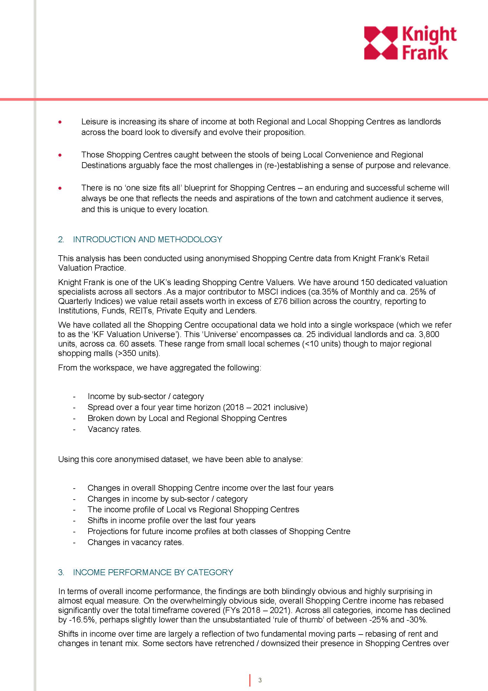 购物中心的演变