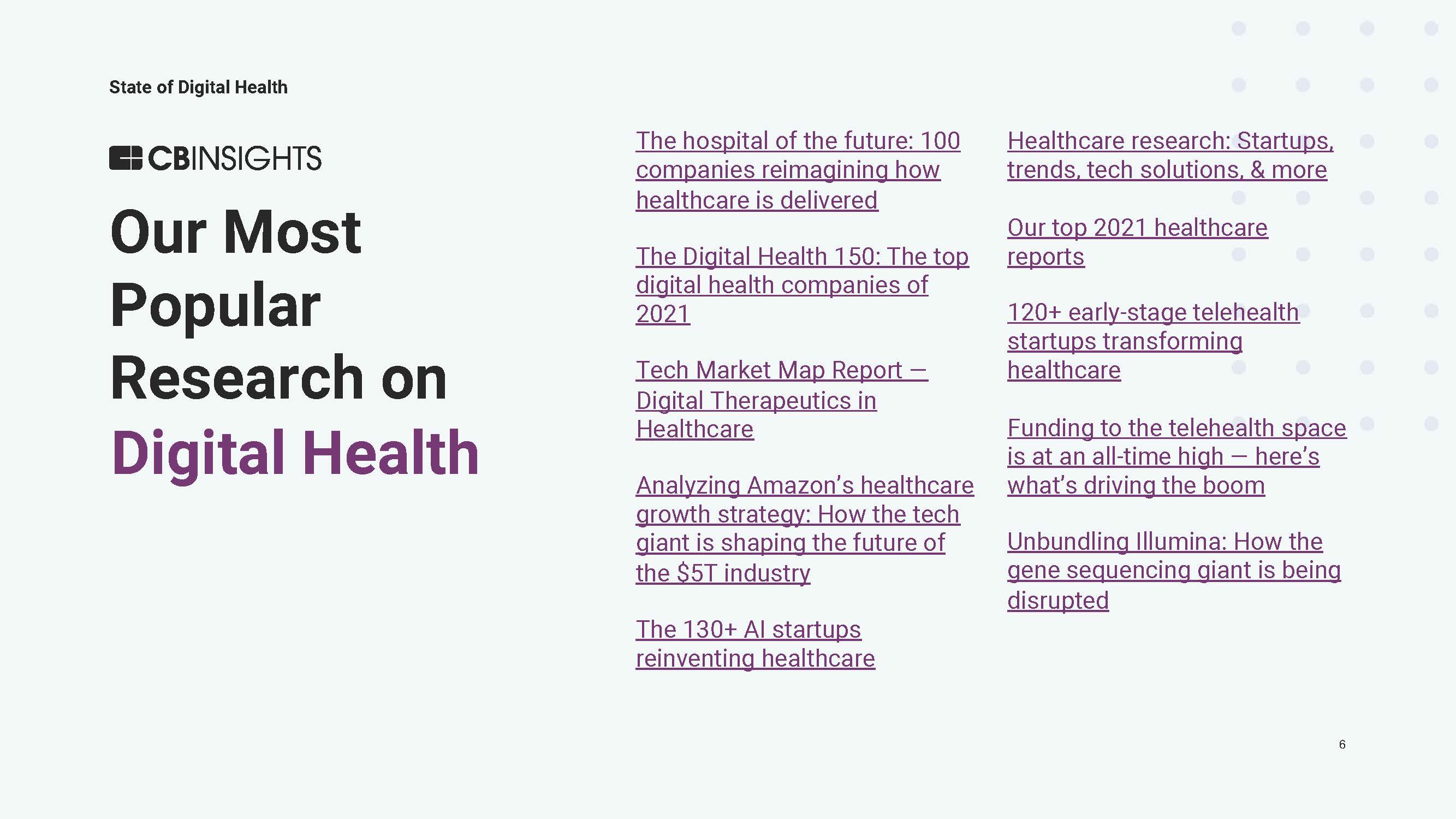 全球数字医疗投资