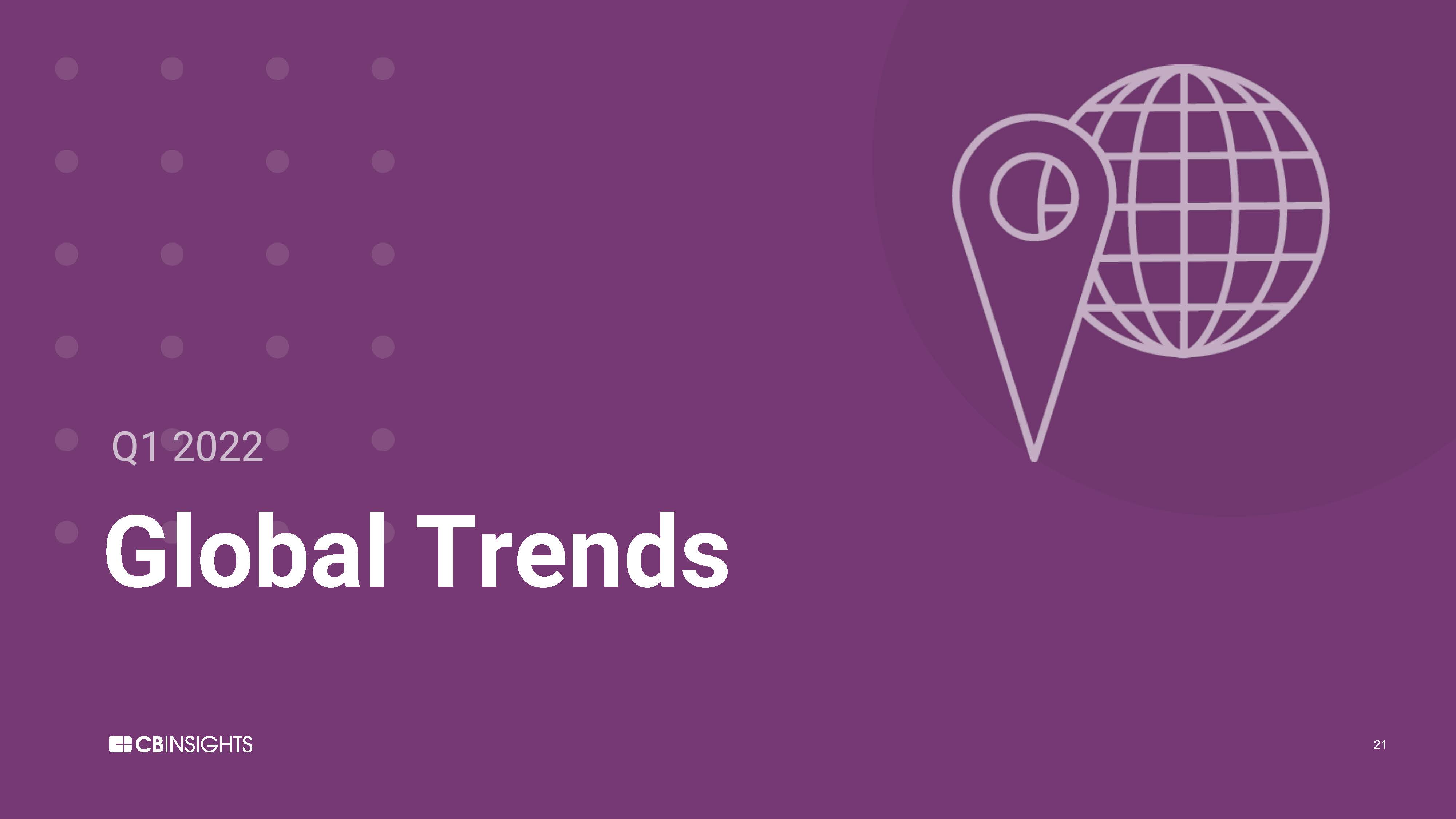 全球数字医疗投资