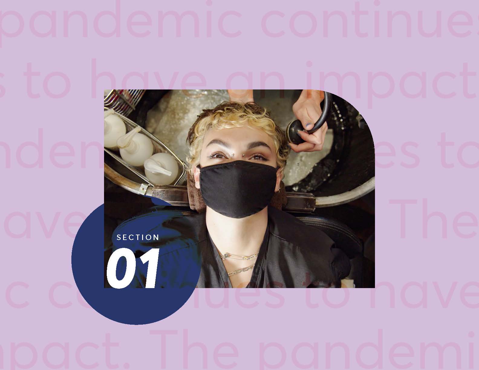 美容保健行业趋势