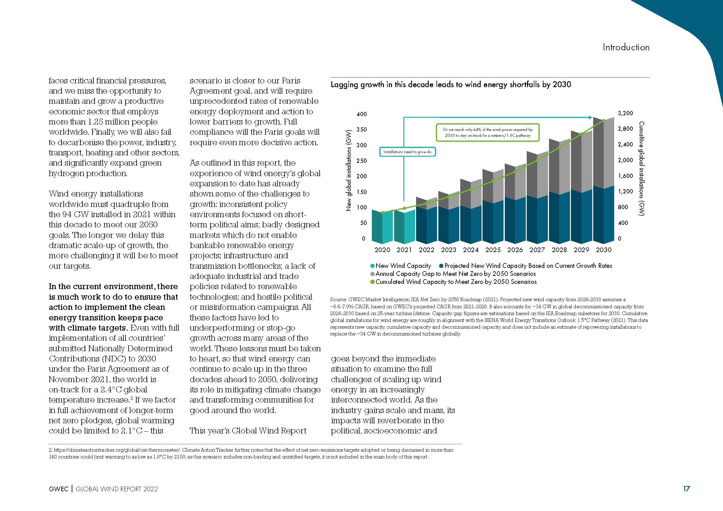 2022年全球风能报告
