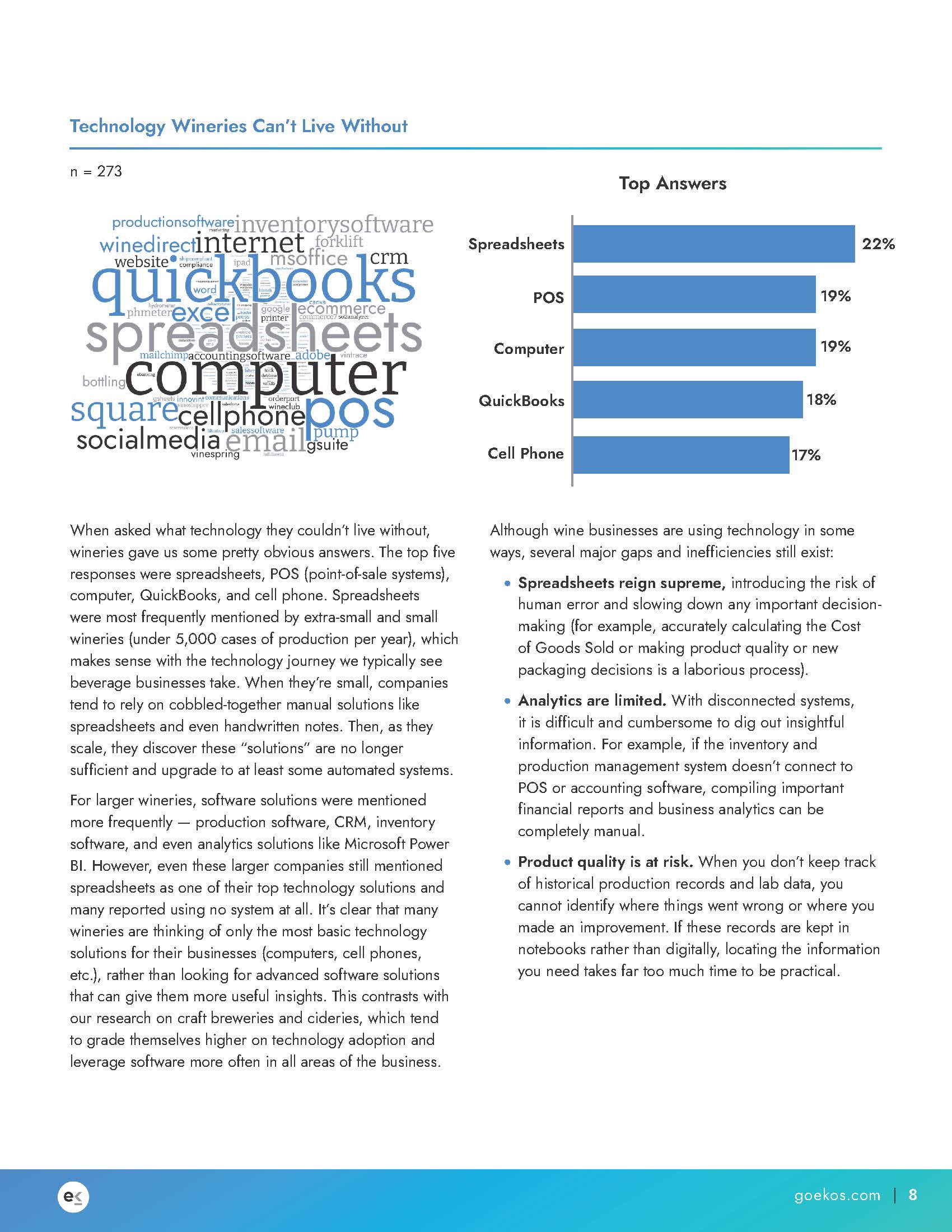 葡萄酒行业报告