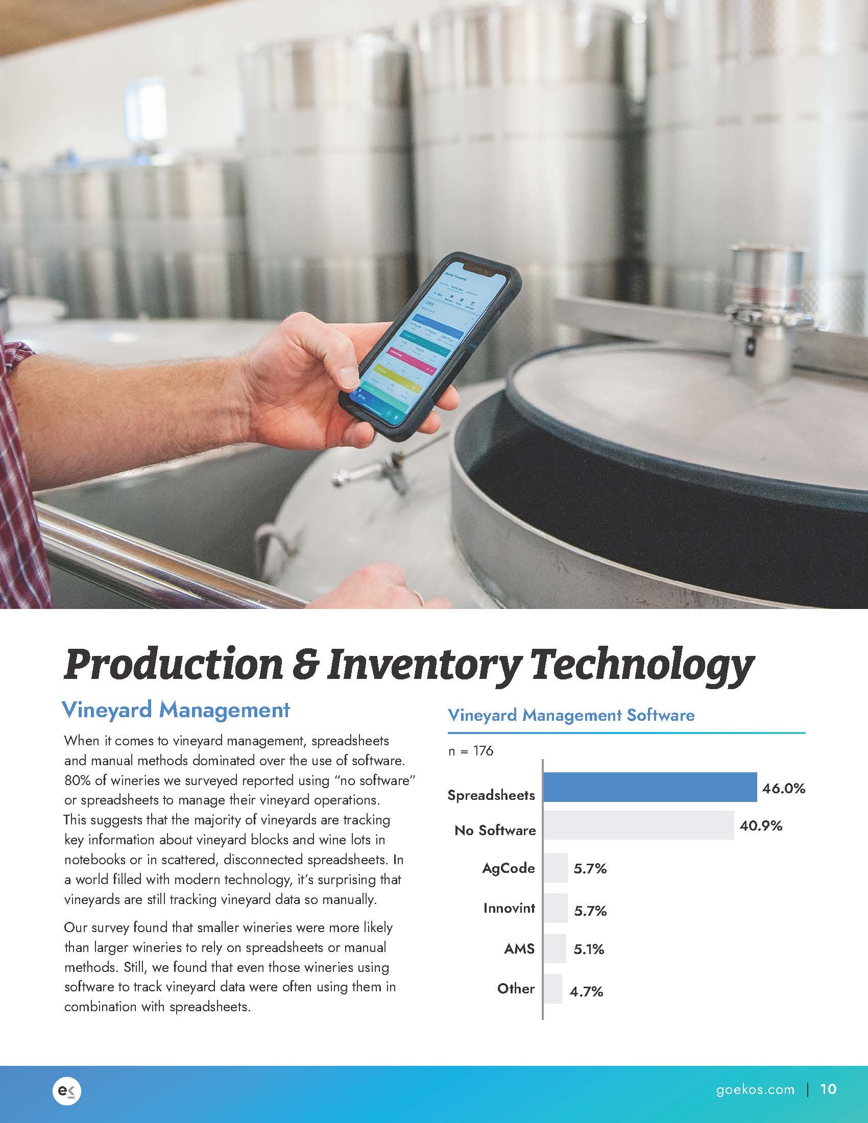 葡萄酒行业报告