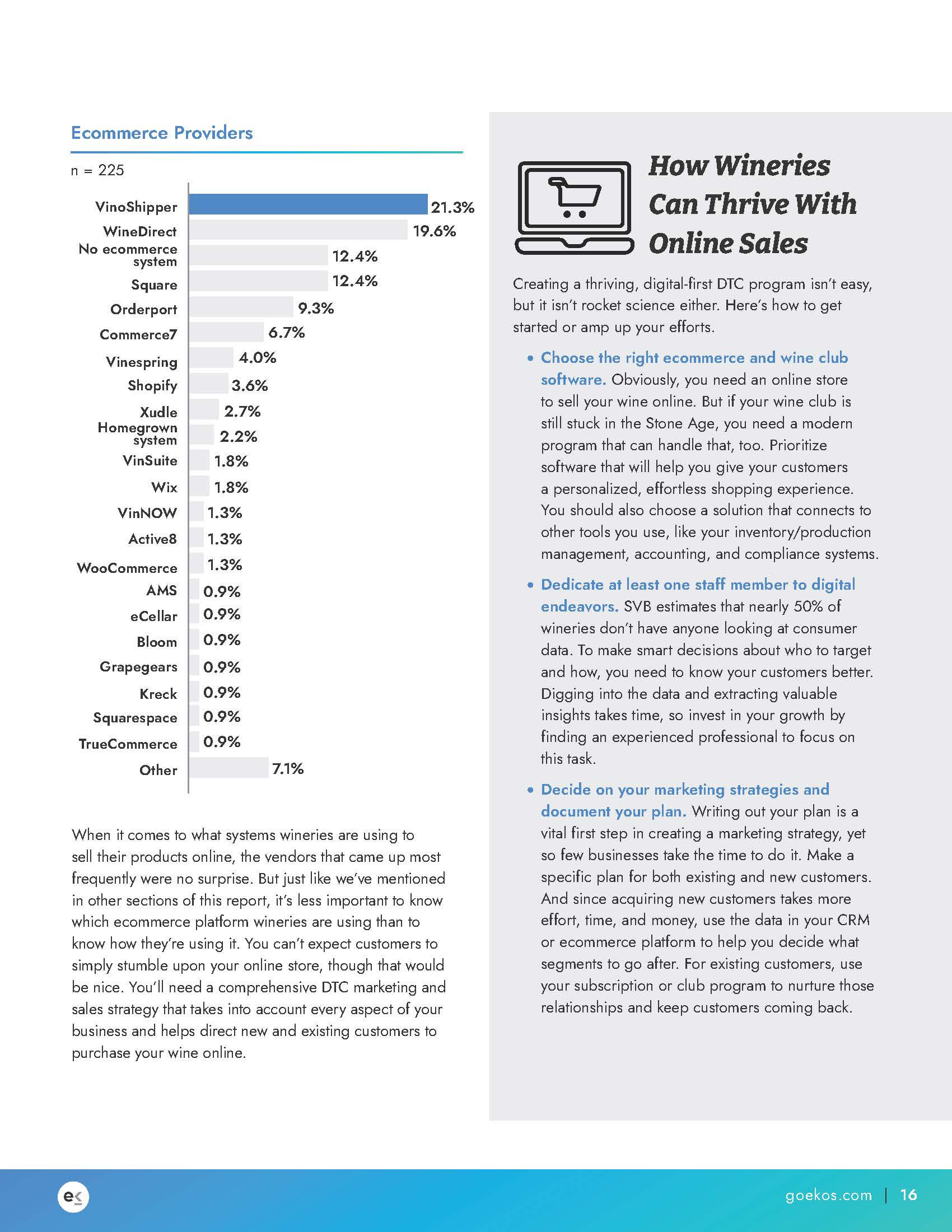 葡萄酒行业报告