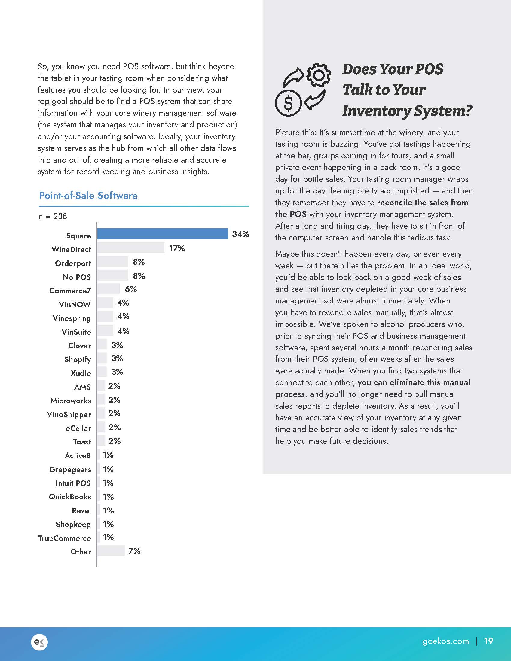 葡萄酒行业报告