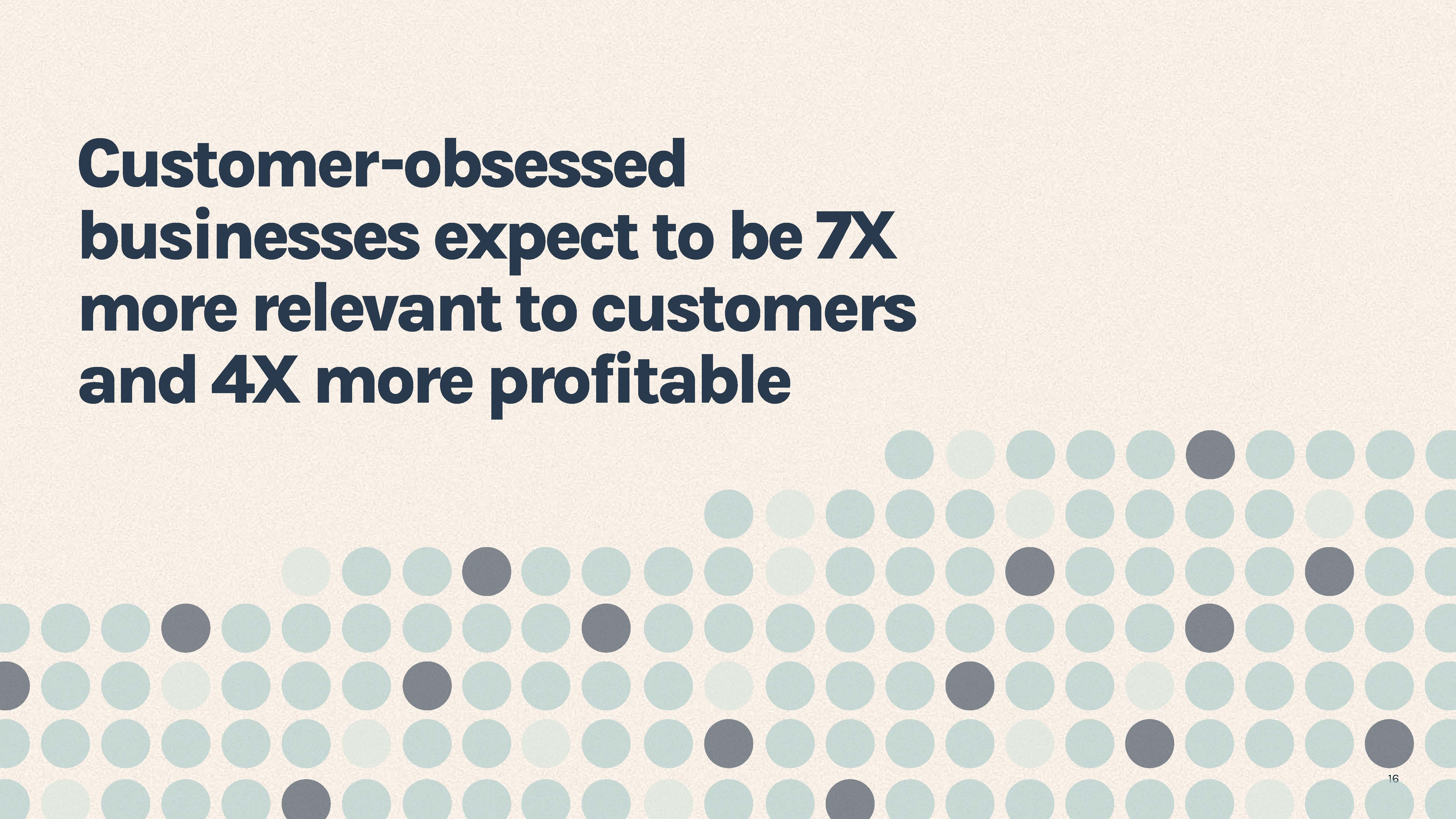 数字消费者趋势报告