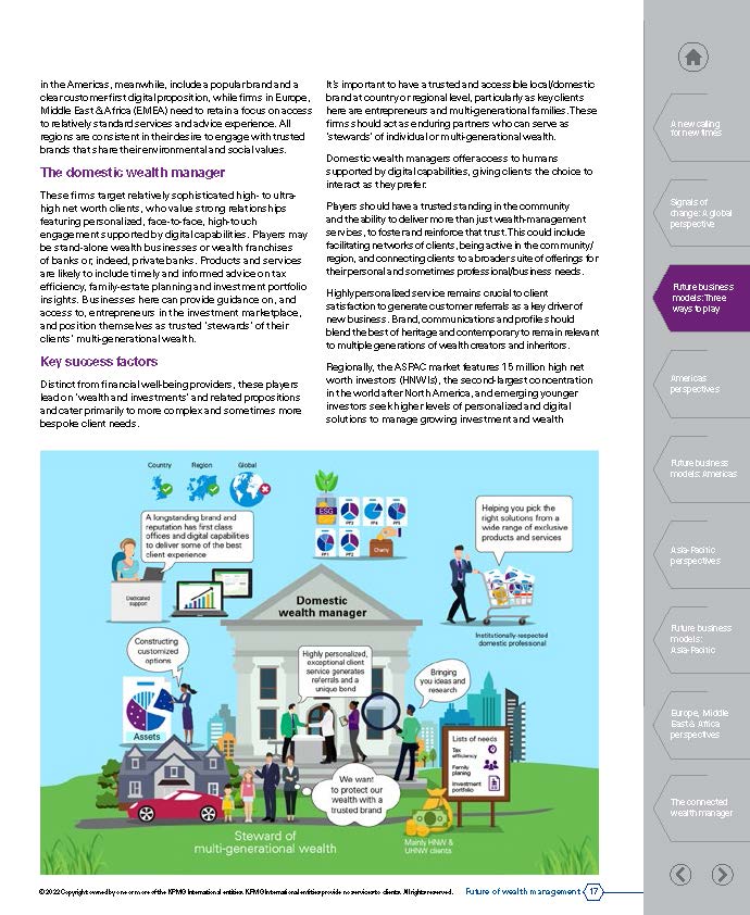 毕马威未来财富管理展望