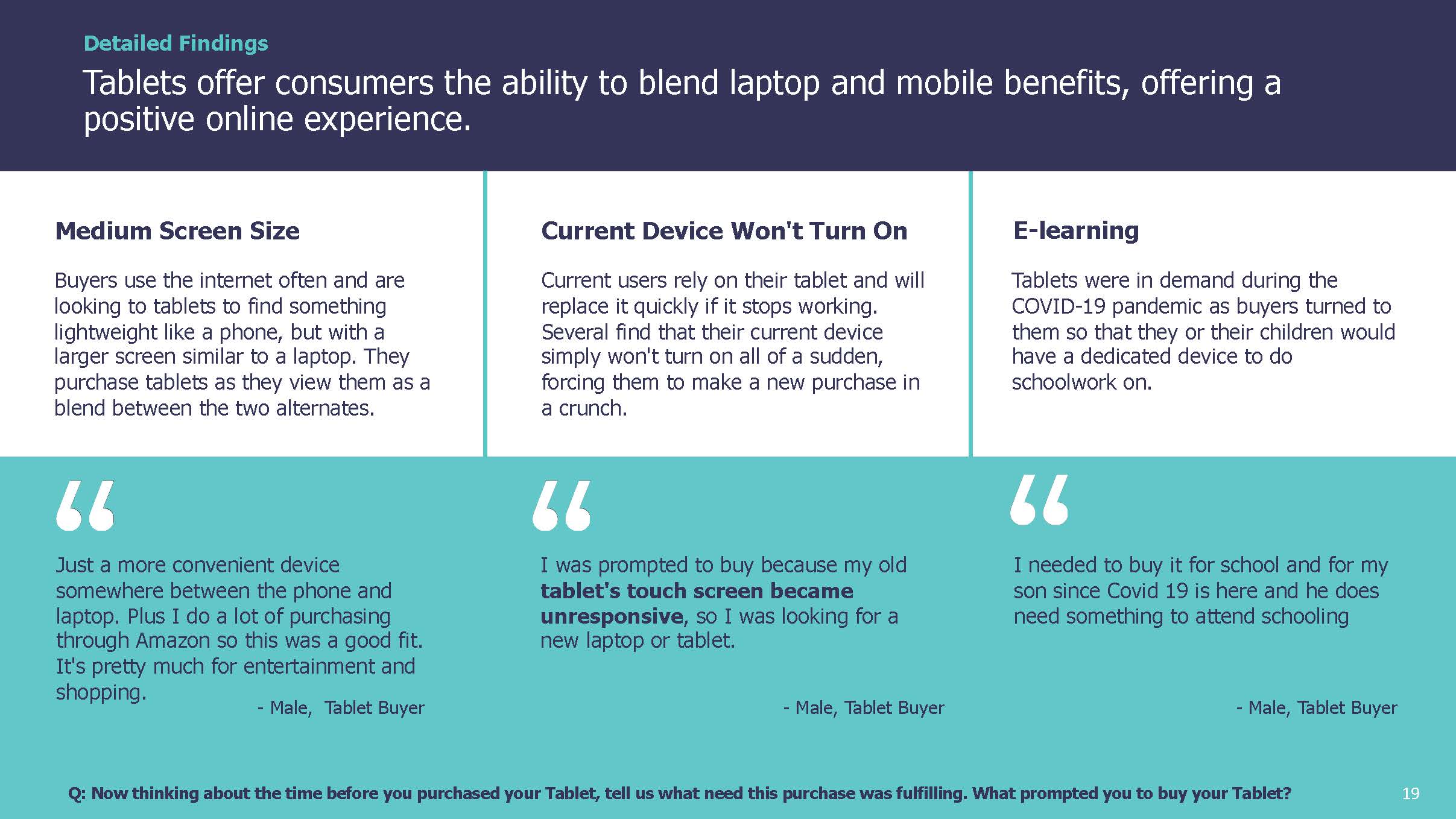 电子产品消费者报告