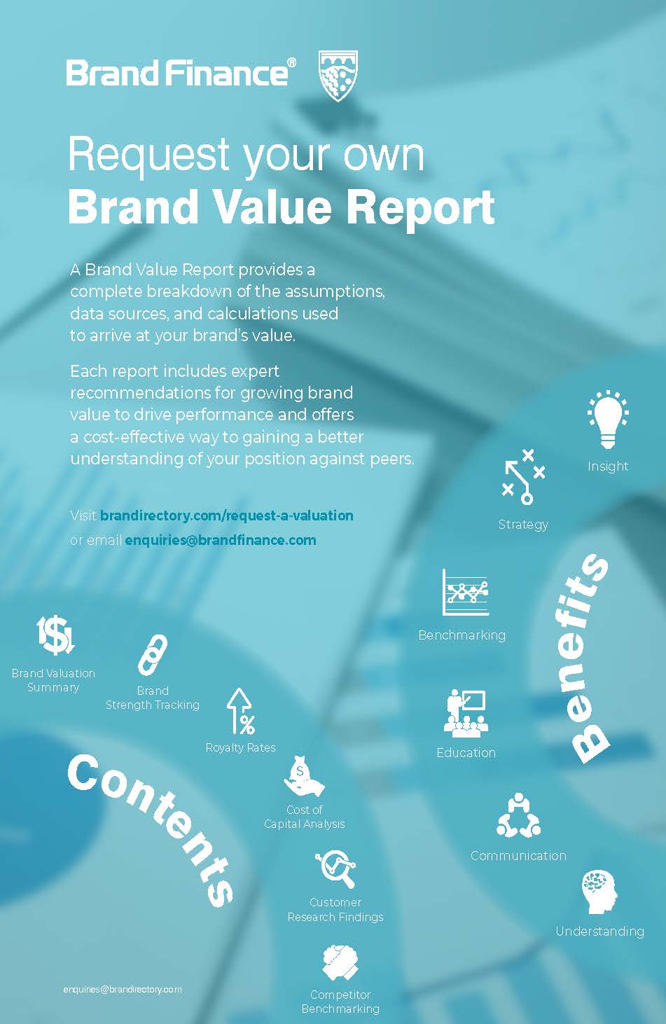 2022年全球银行品牌500强榜单