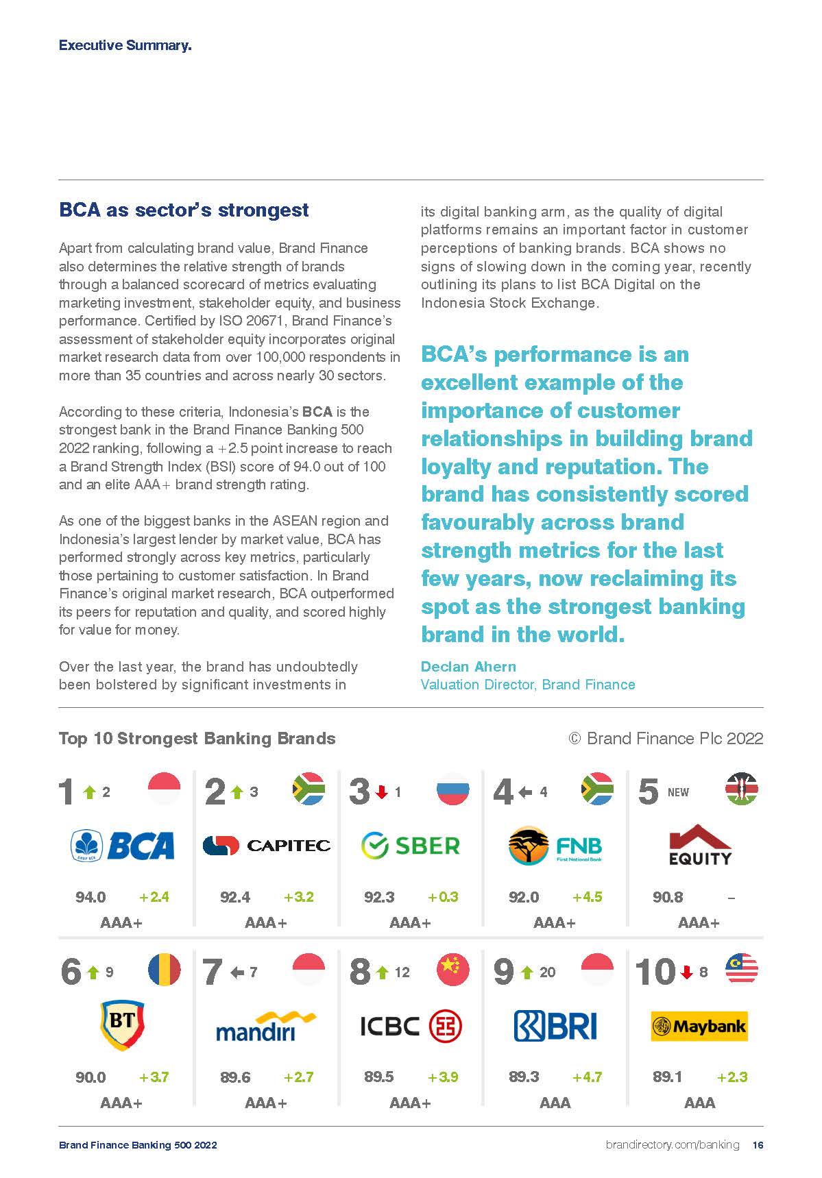 2022年全球银行品牌500强榜单