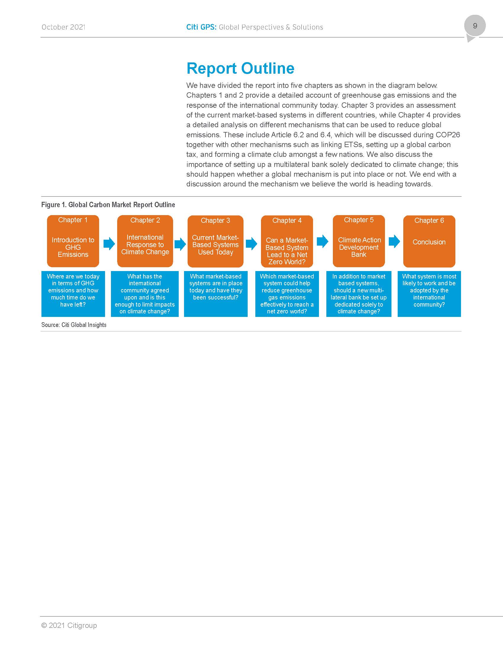 全球碳市场报告